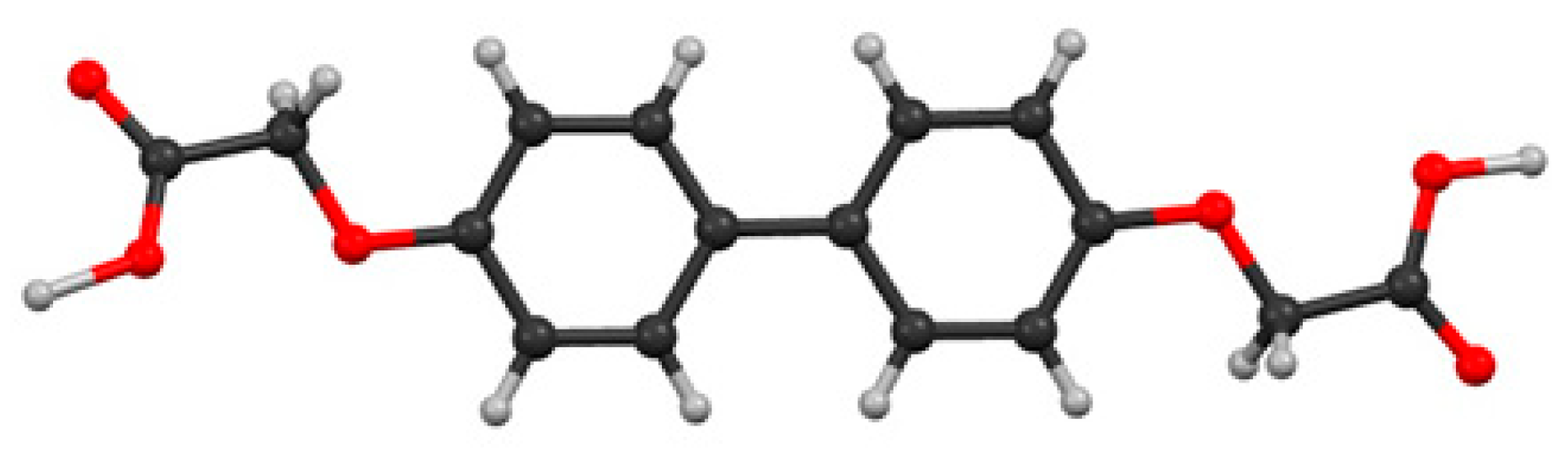 Materials 14 03545 sch001