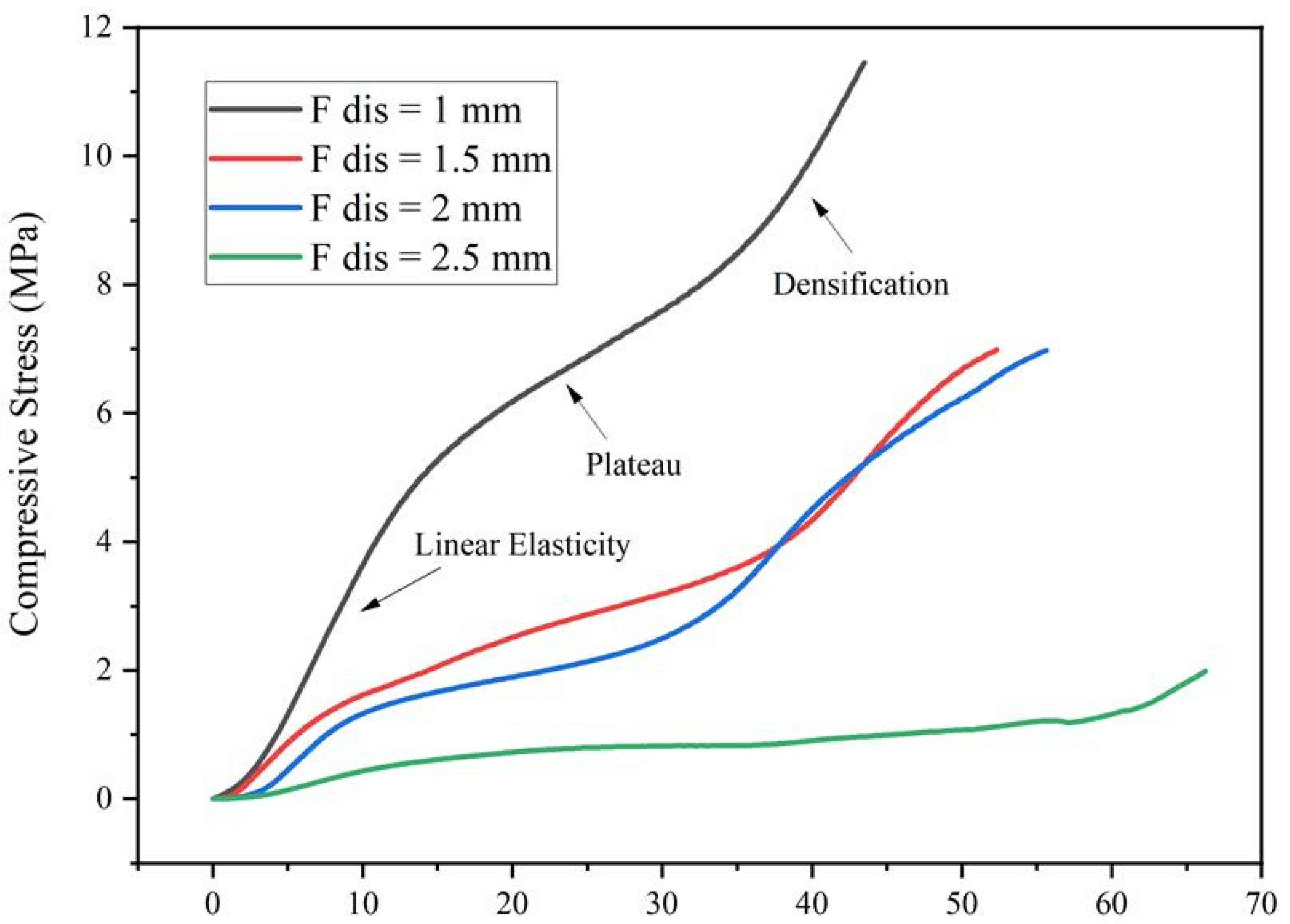 Materials 14 03546 g006