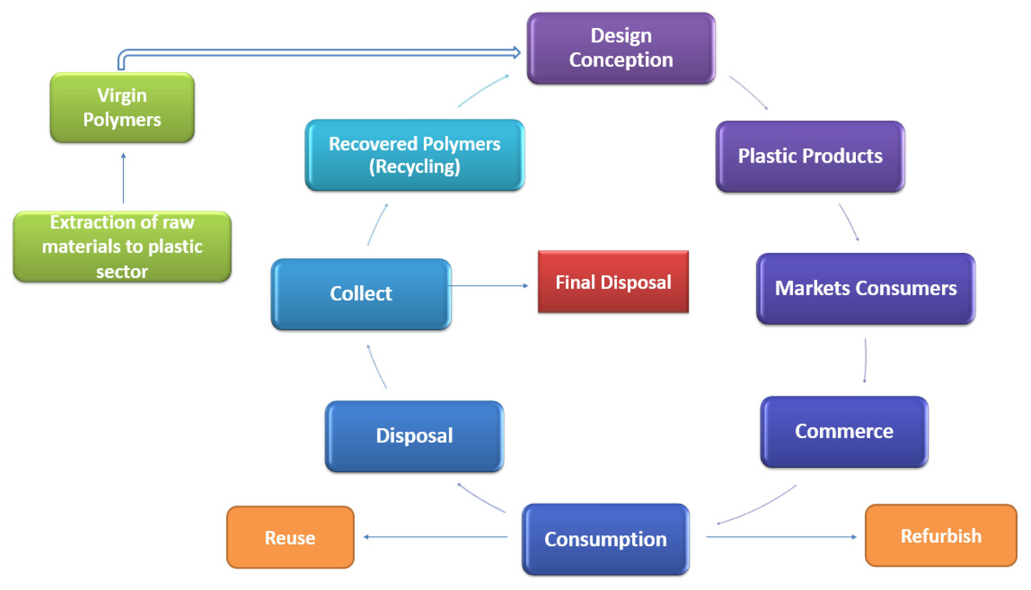 Materials 14 03549 g002