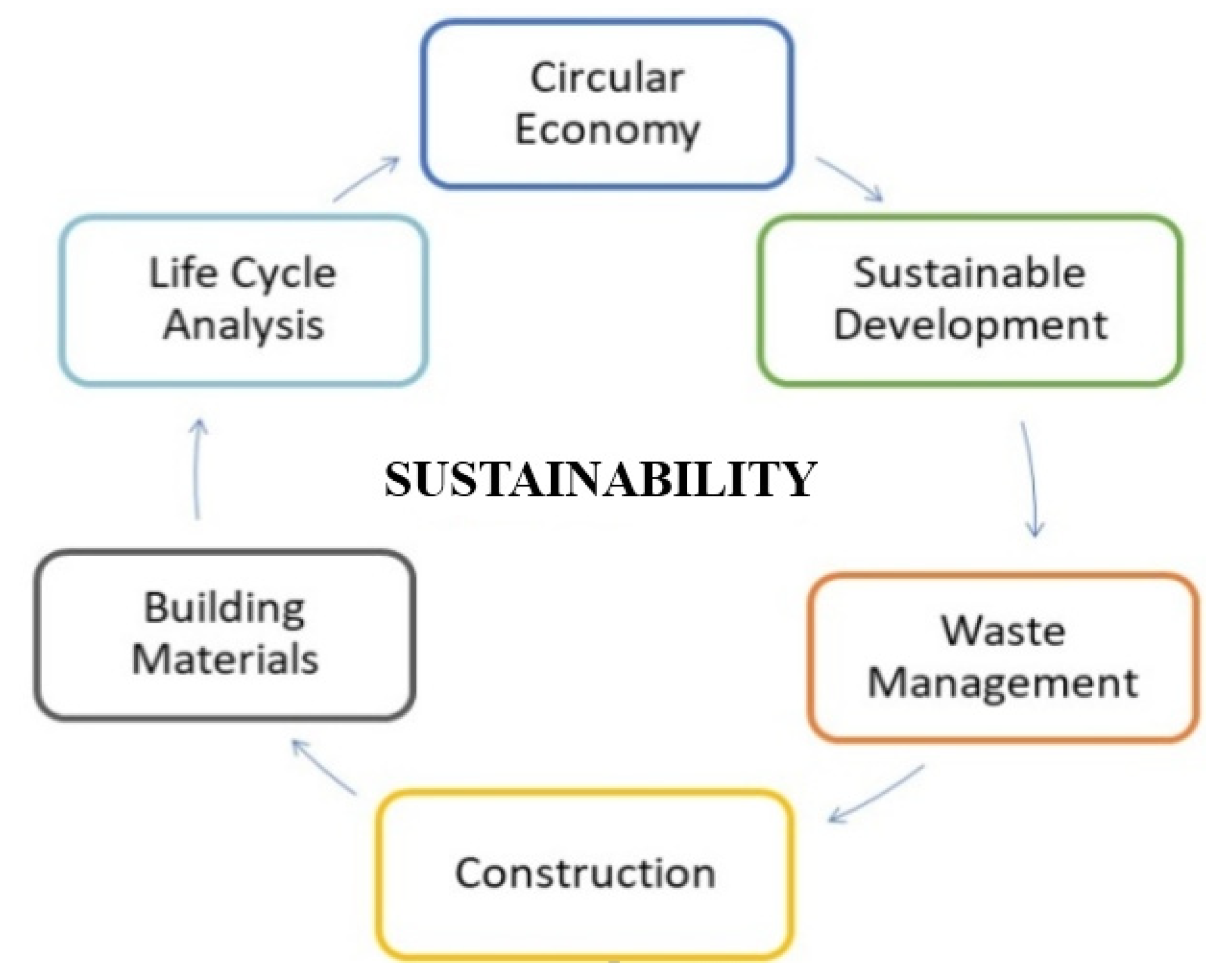 Materials 14 03549 g004