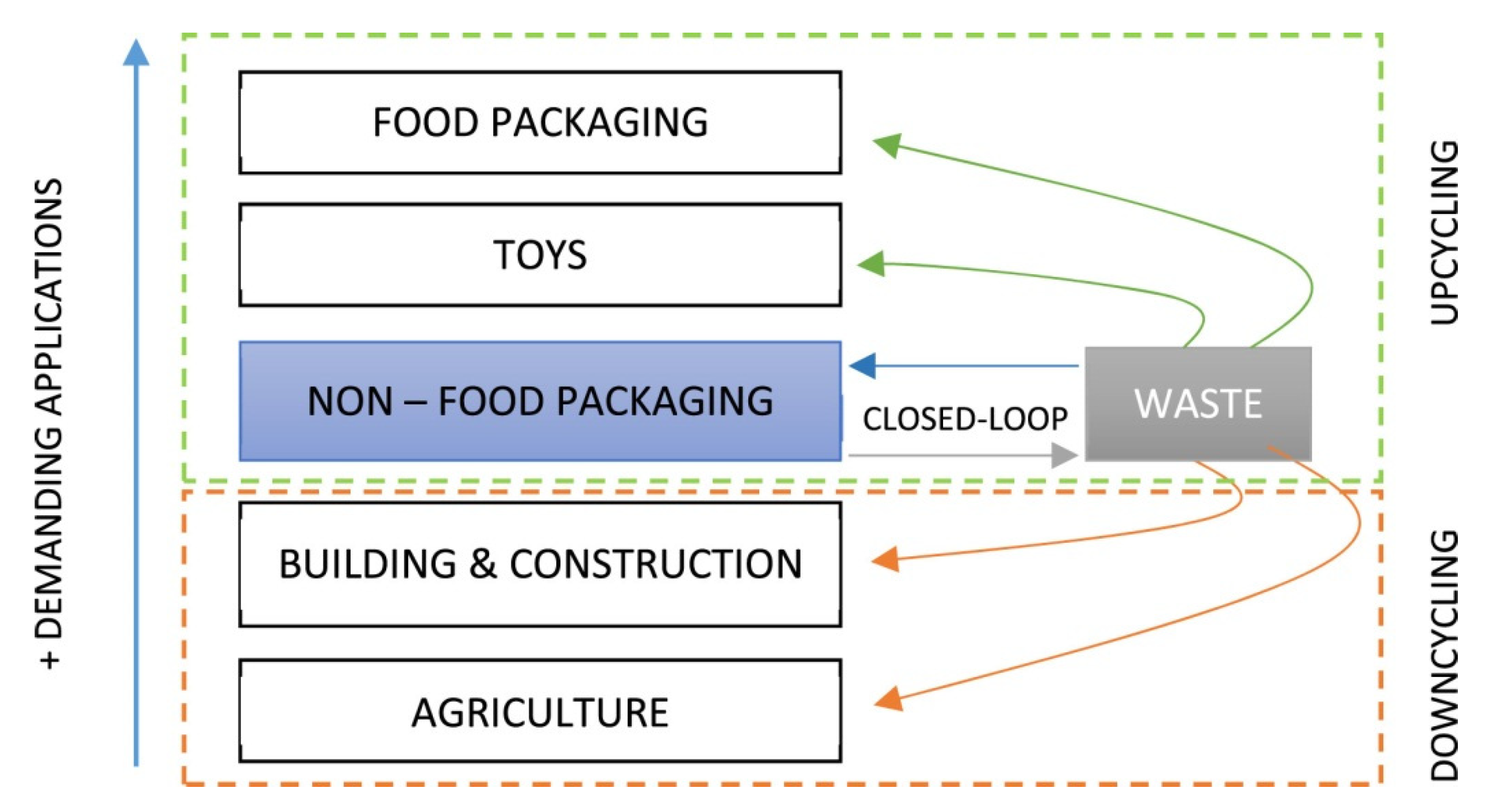 Materials 14 03549 g006