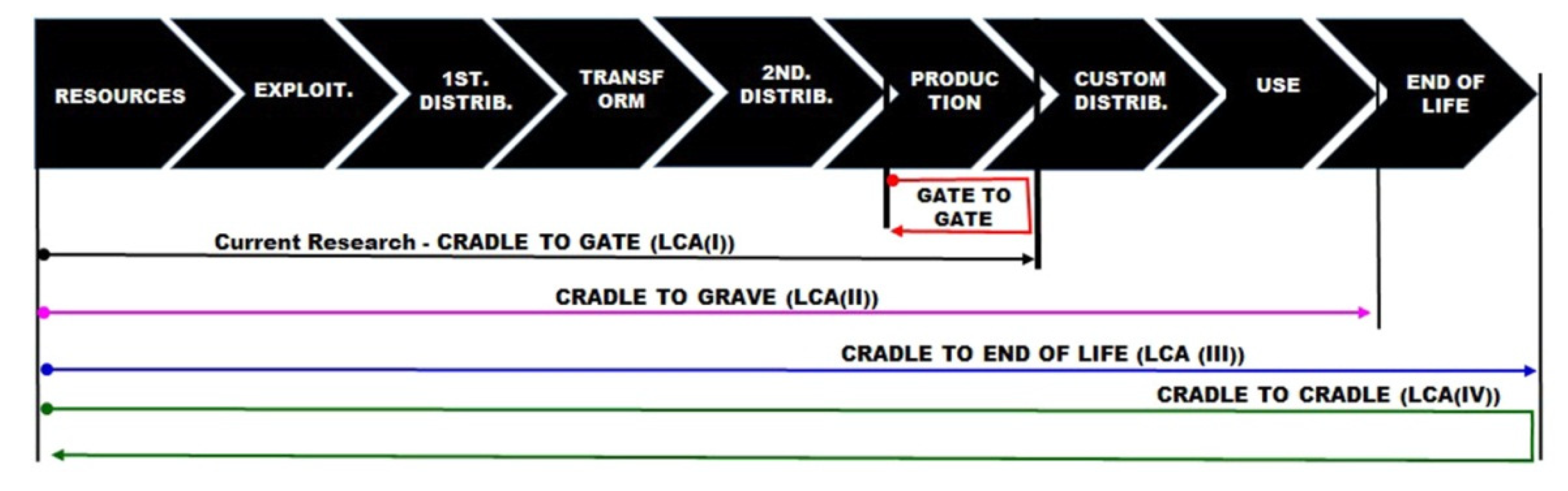 Materials 14 03549 g007