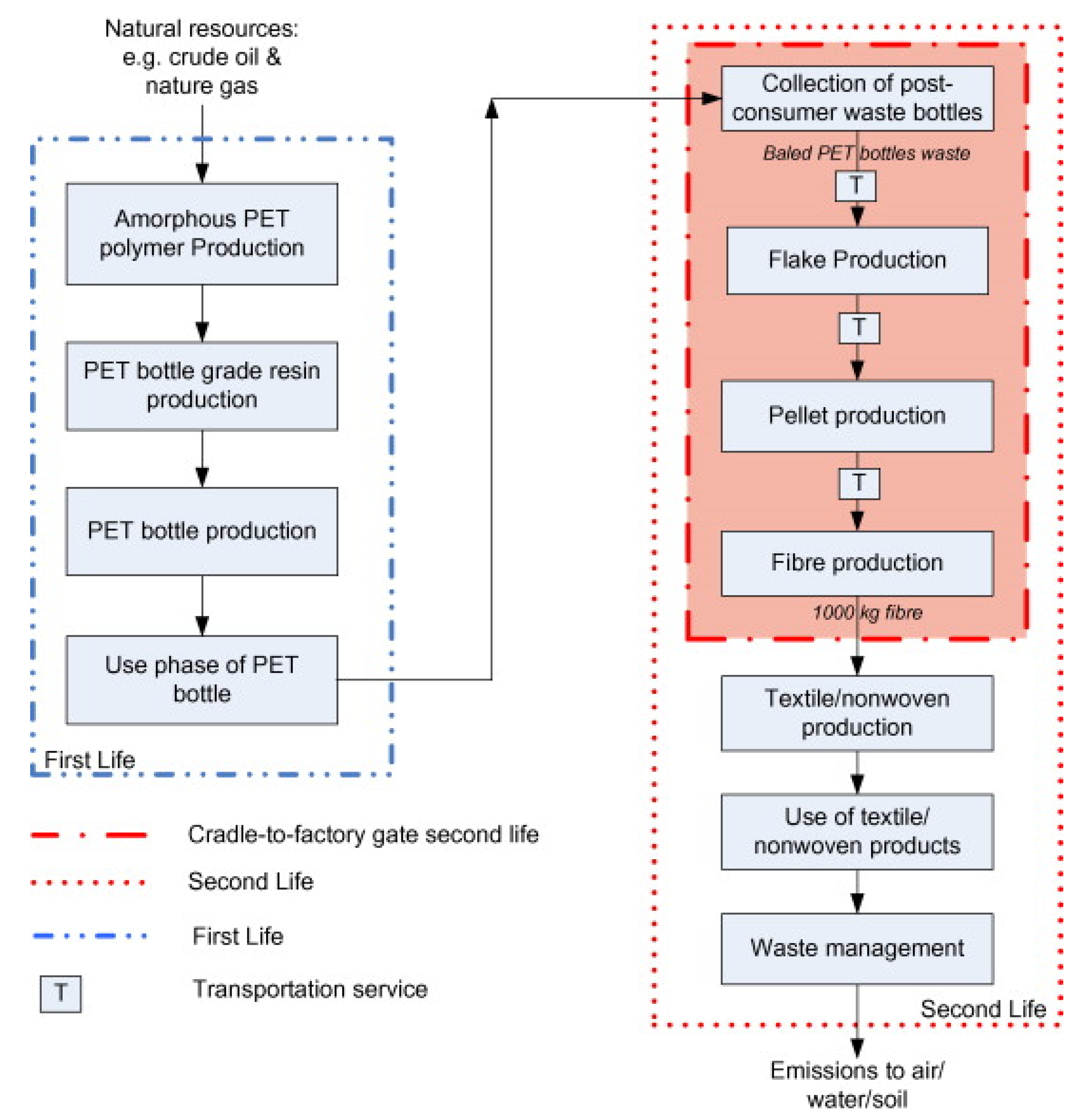 Materials 14 03549 g008