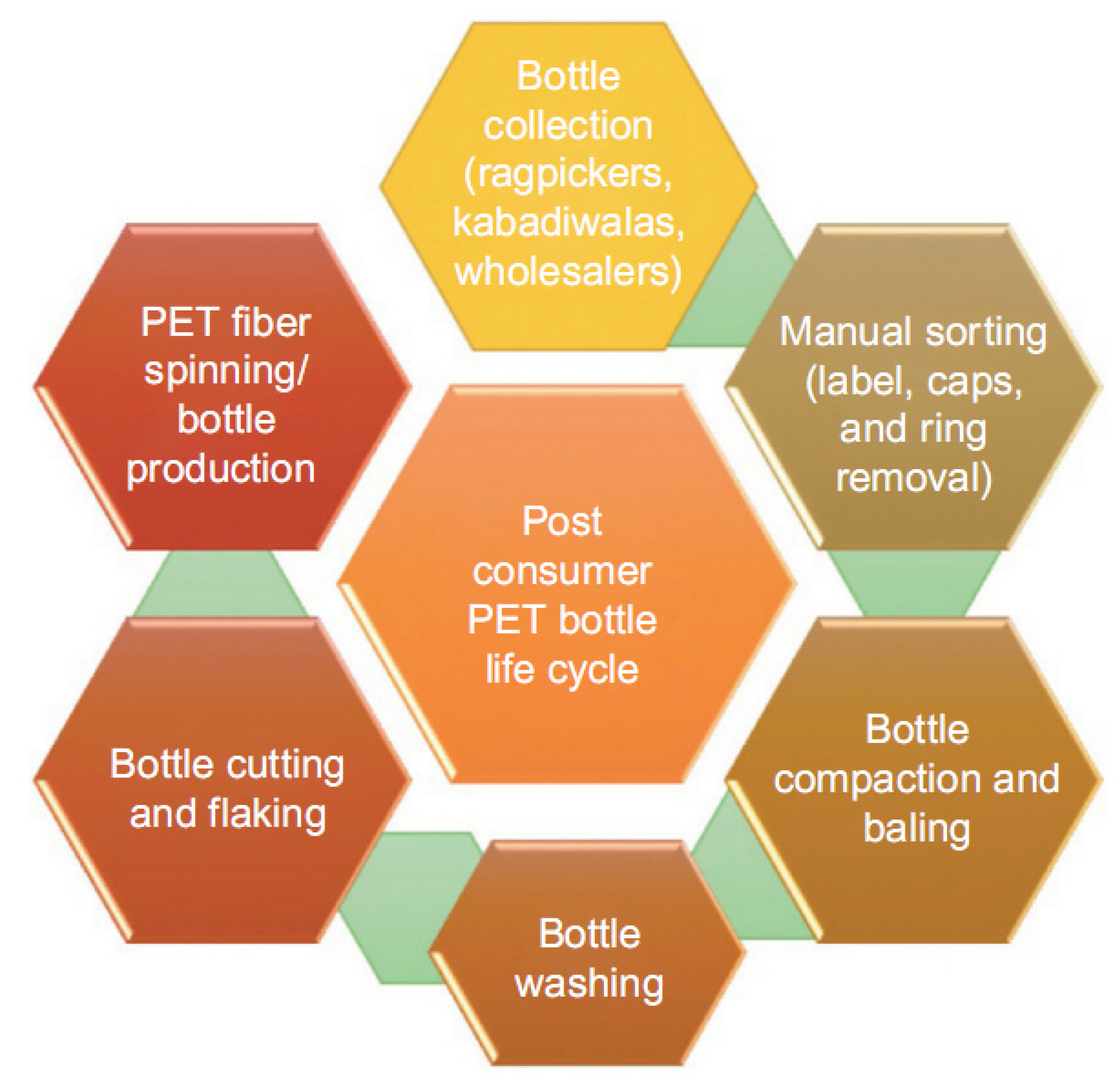 Materials 14 03549 g010