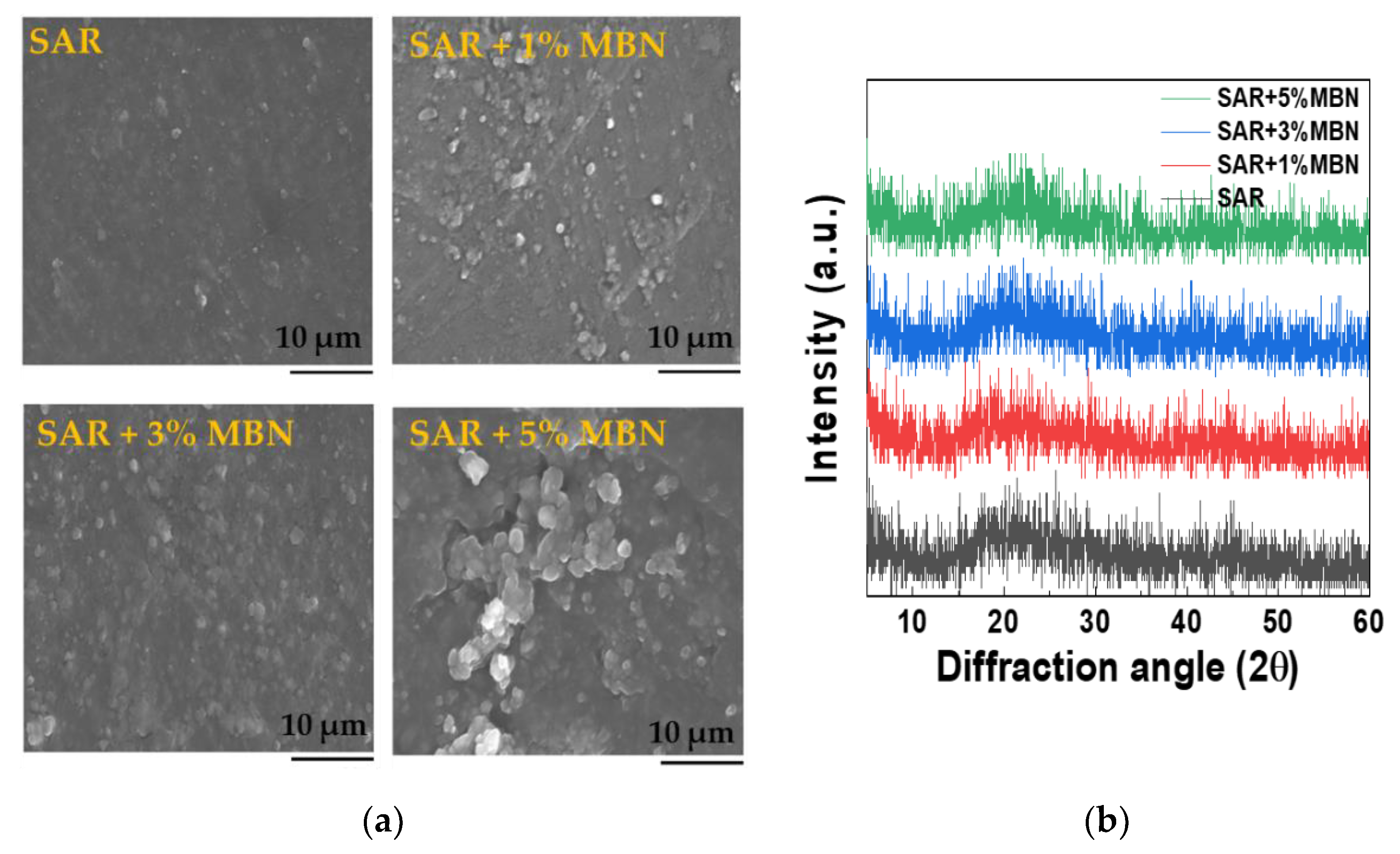 Materials 14 03550 g004