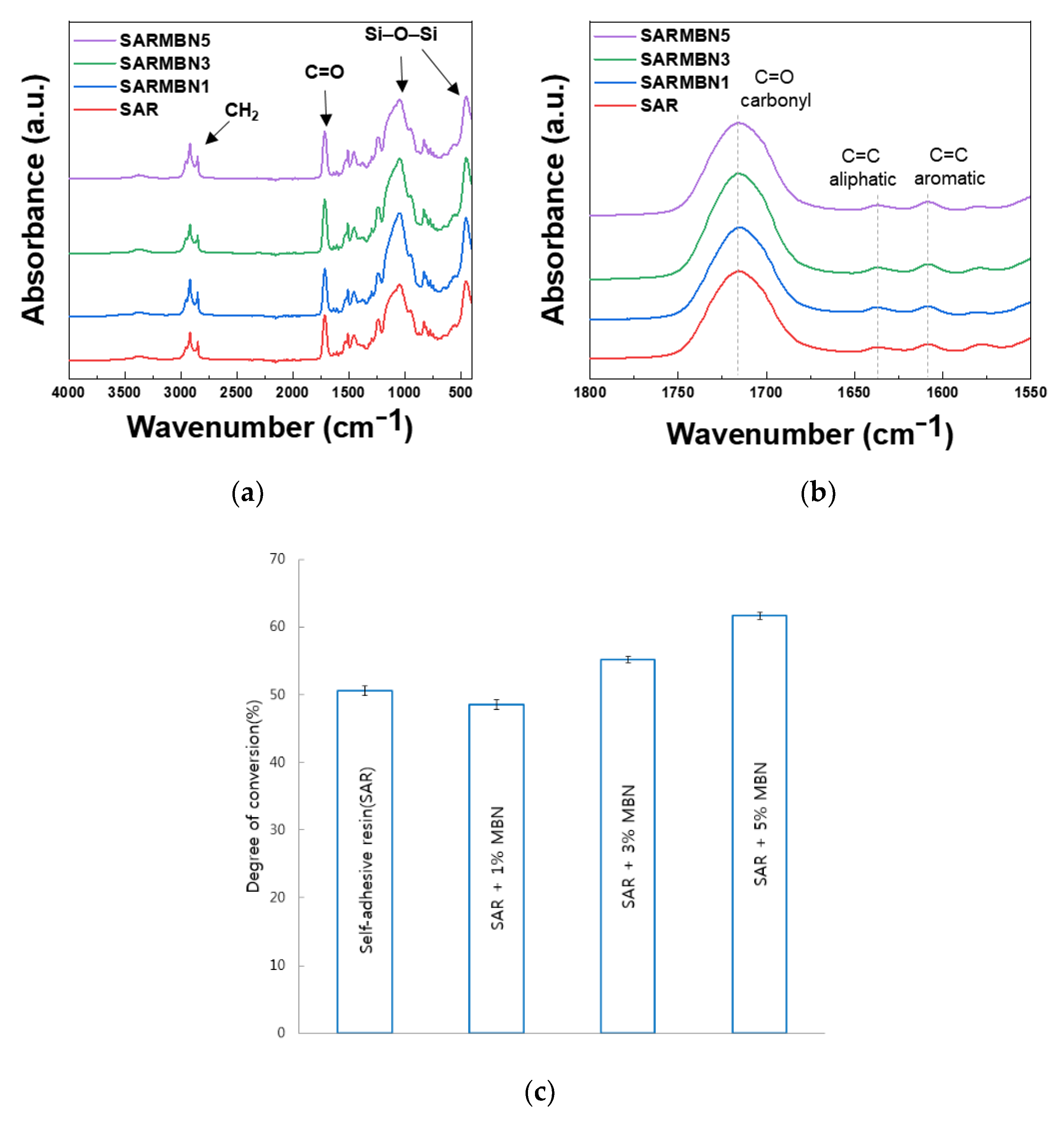 Materials 14 03550 g008