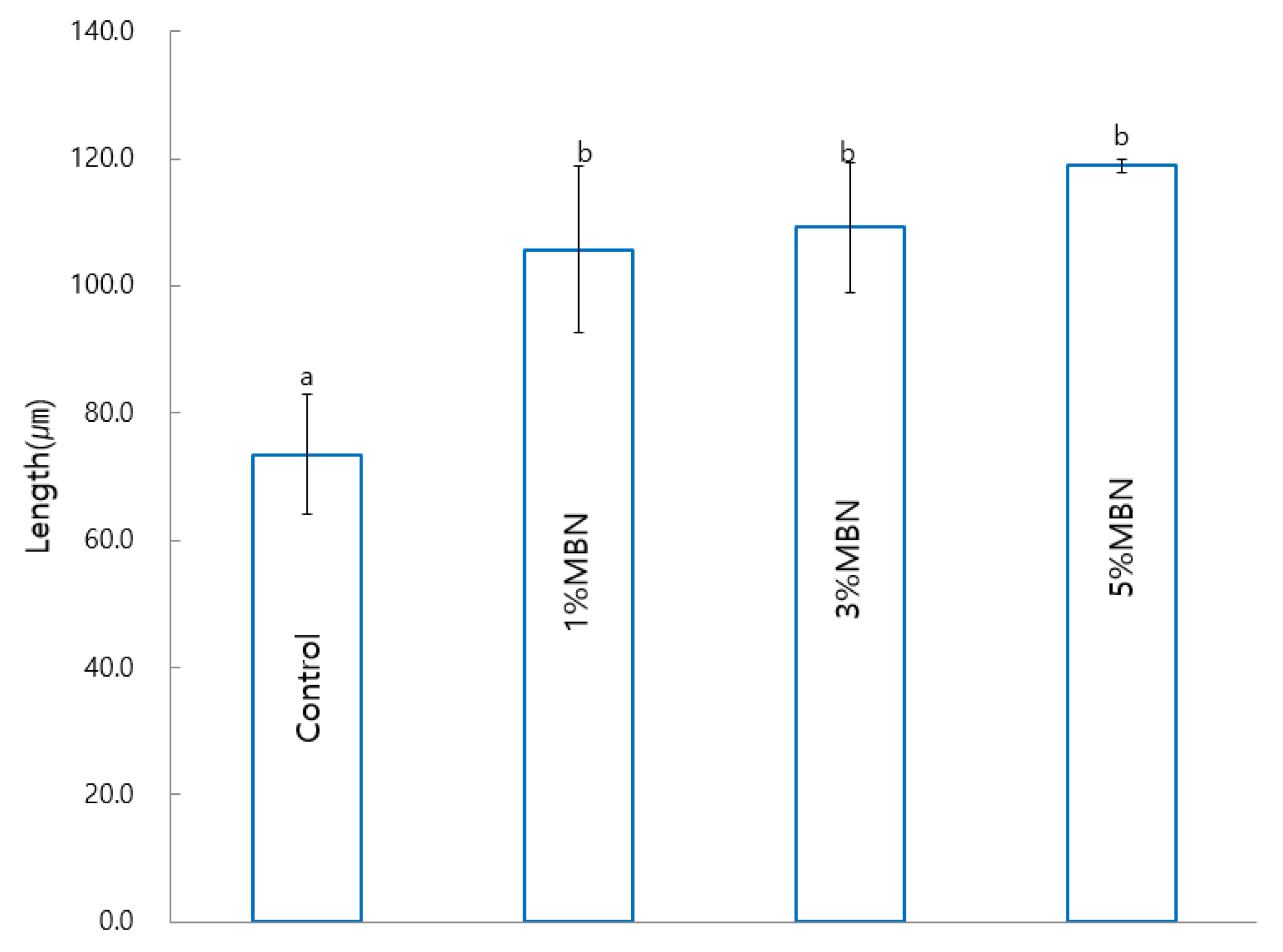 Materials 14 03550 g009