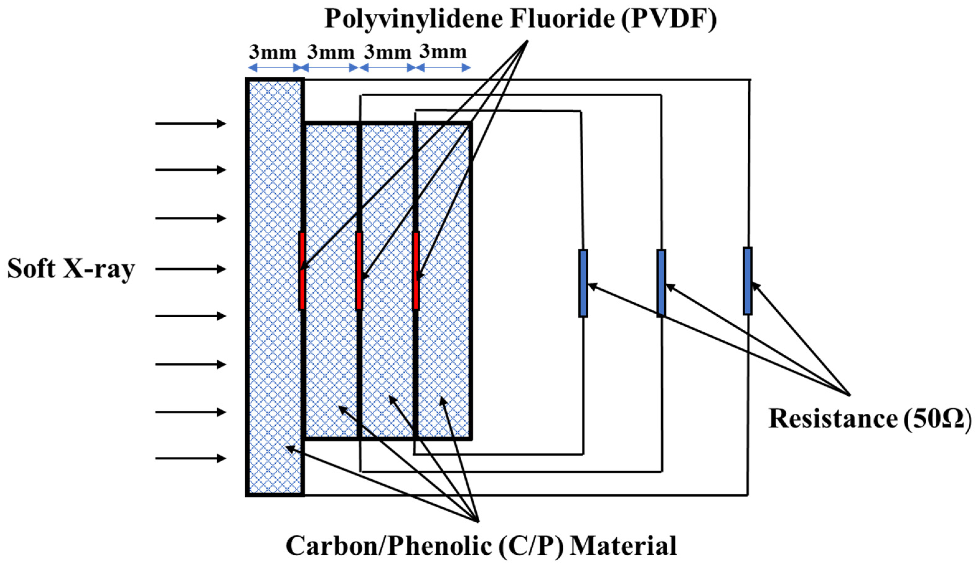 Materials 14 03553 g002