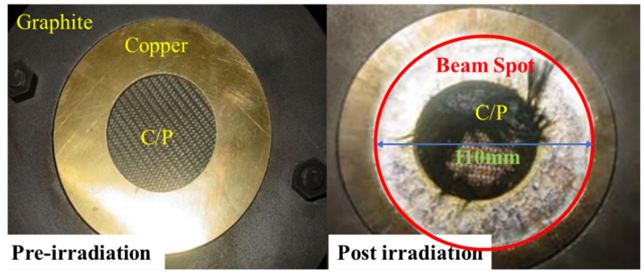 Materials 14 03553 g003