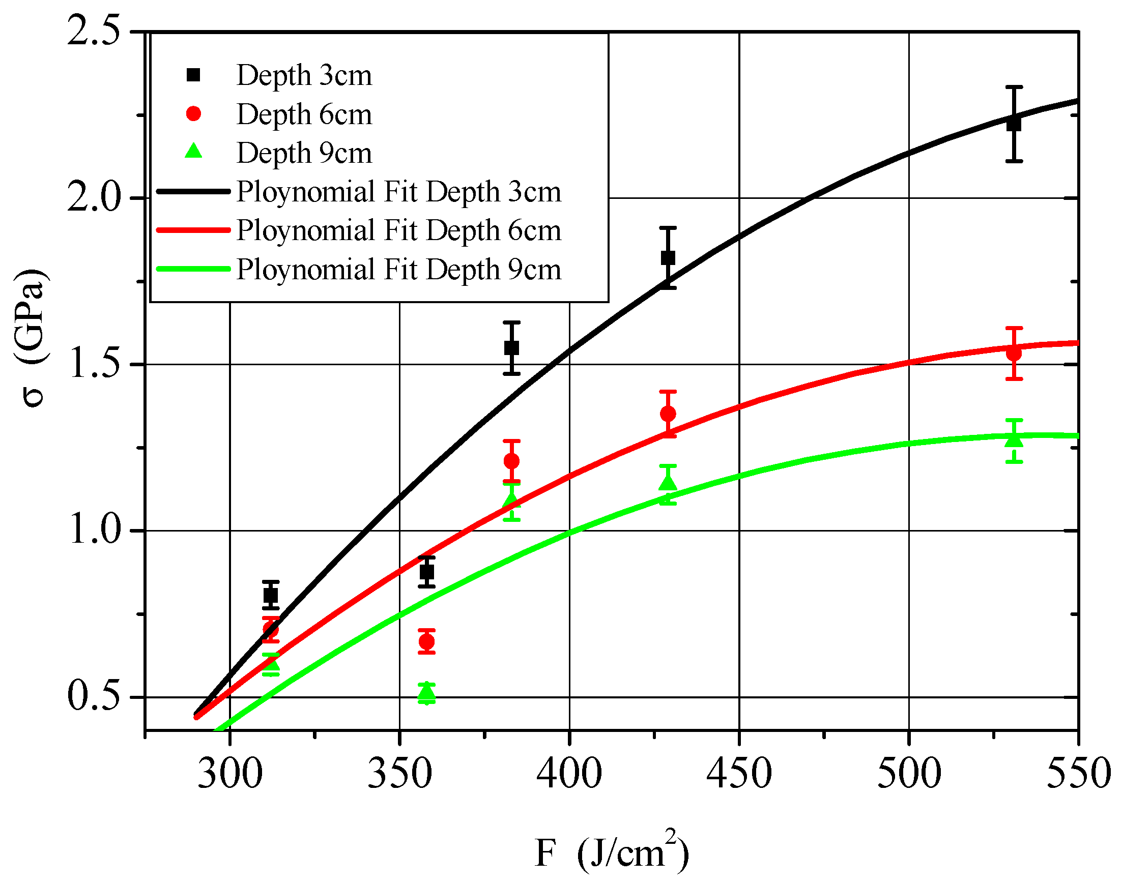 Materials 14 03553 g004