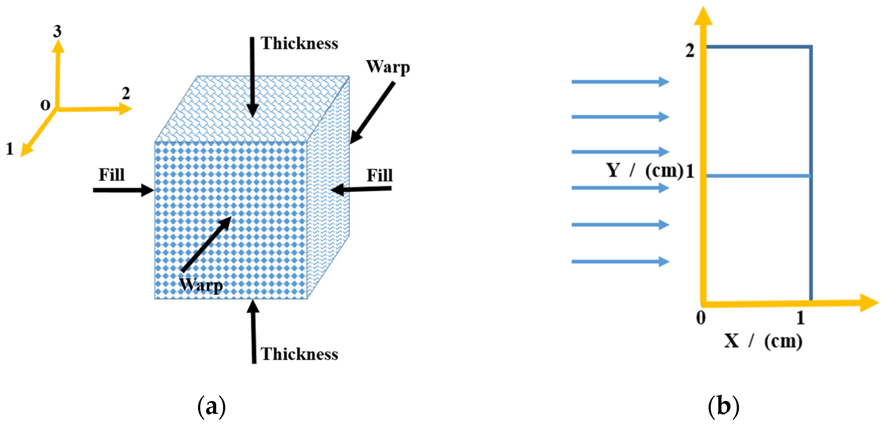 Materials 14 03553 g006