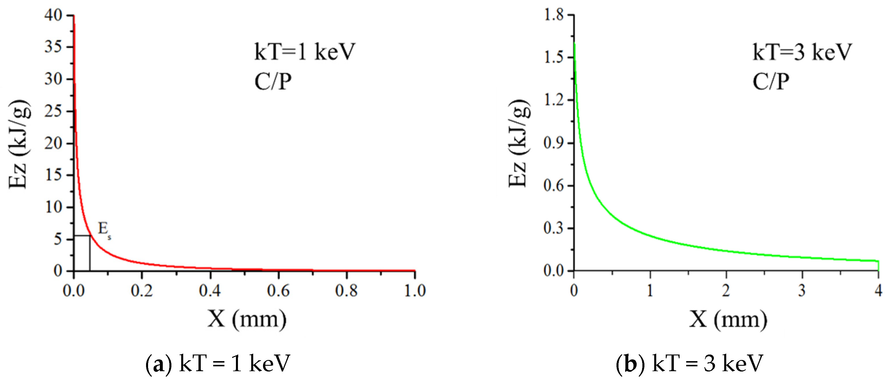 Materials 14 03553 g007