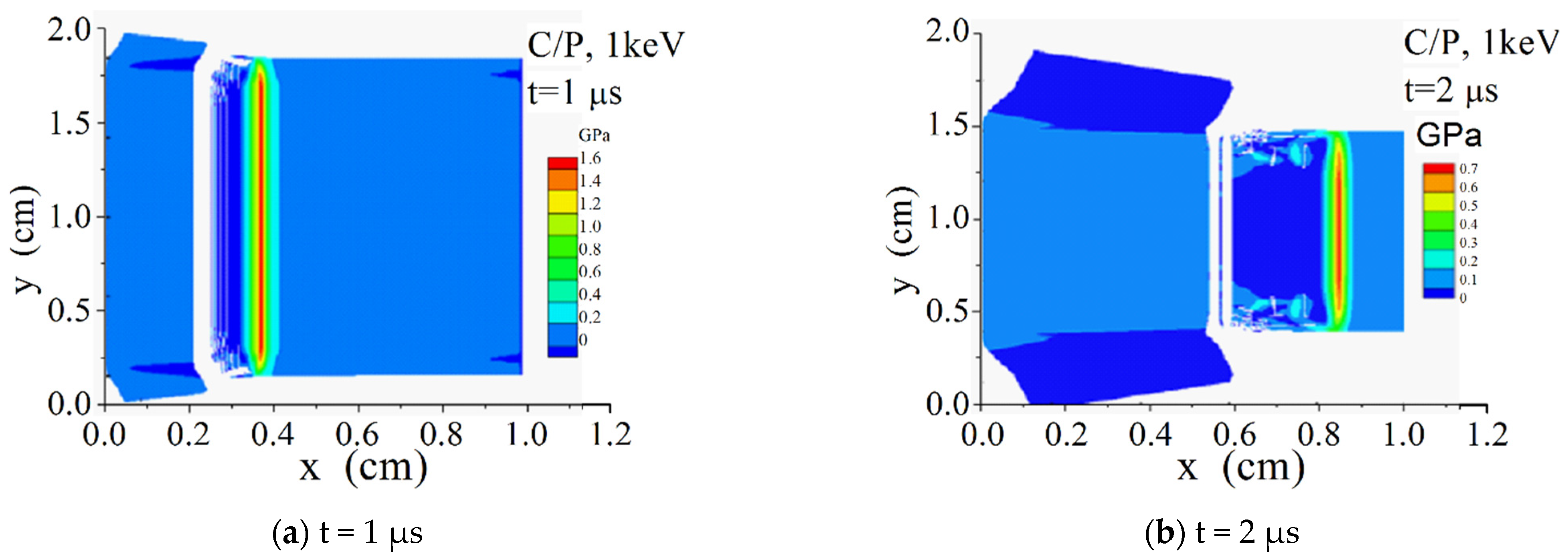 Materials 14 03553 g009