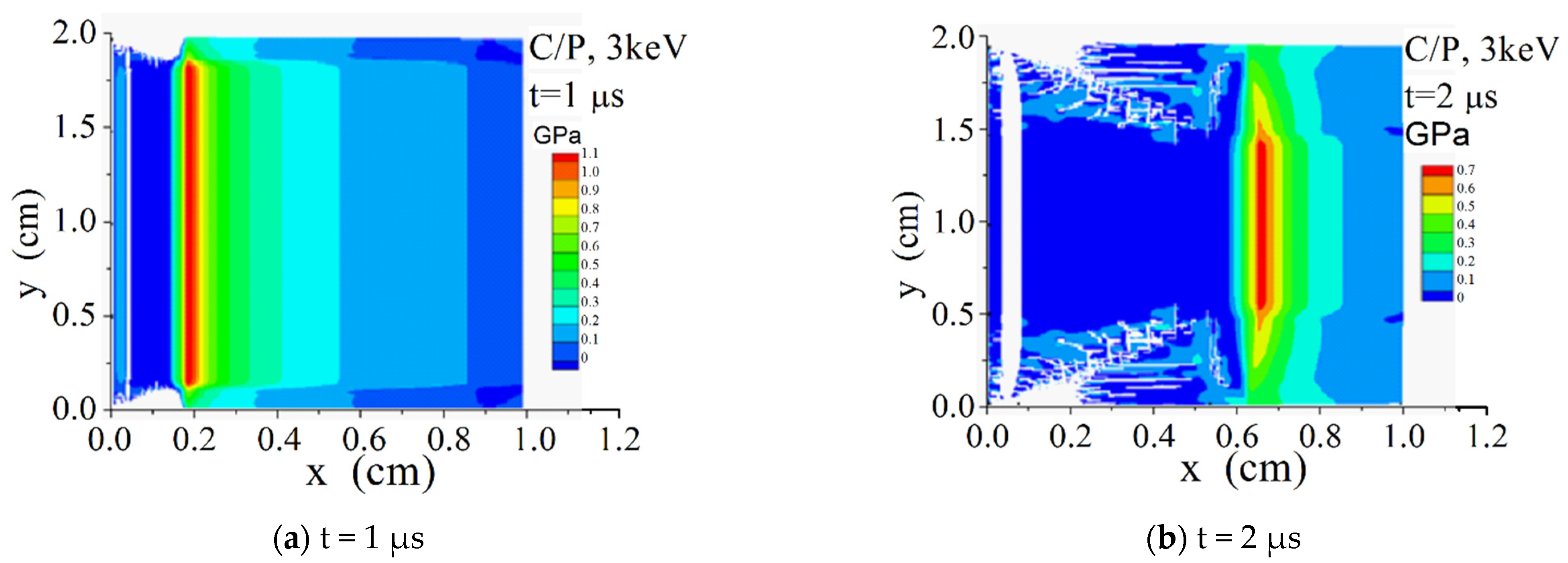 Materials 14 03553 g010