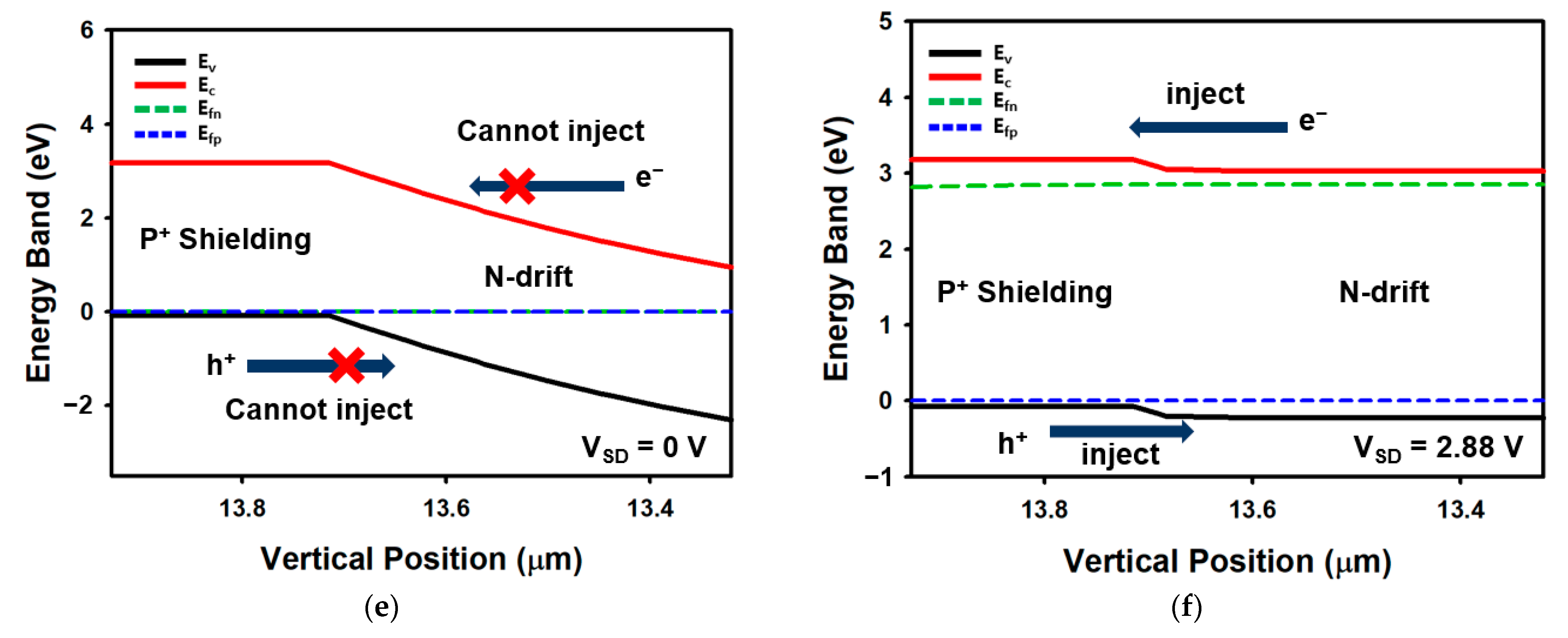 Materials 14 03554 g006b