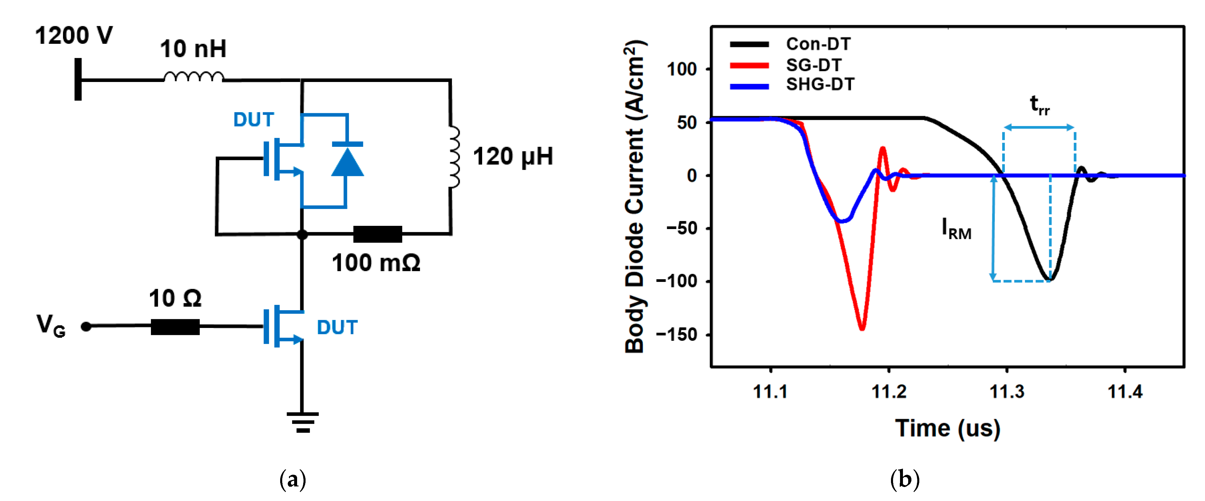 Materials 14 03554 g007