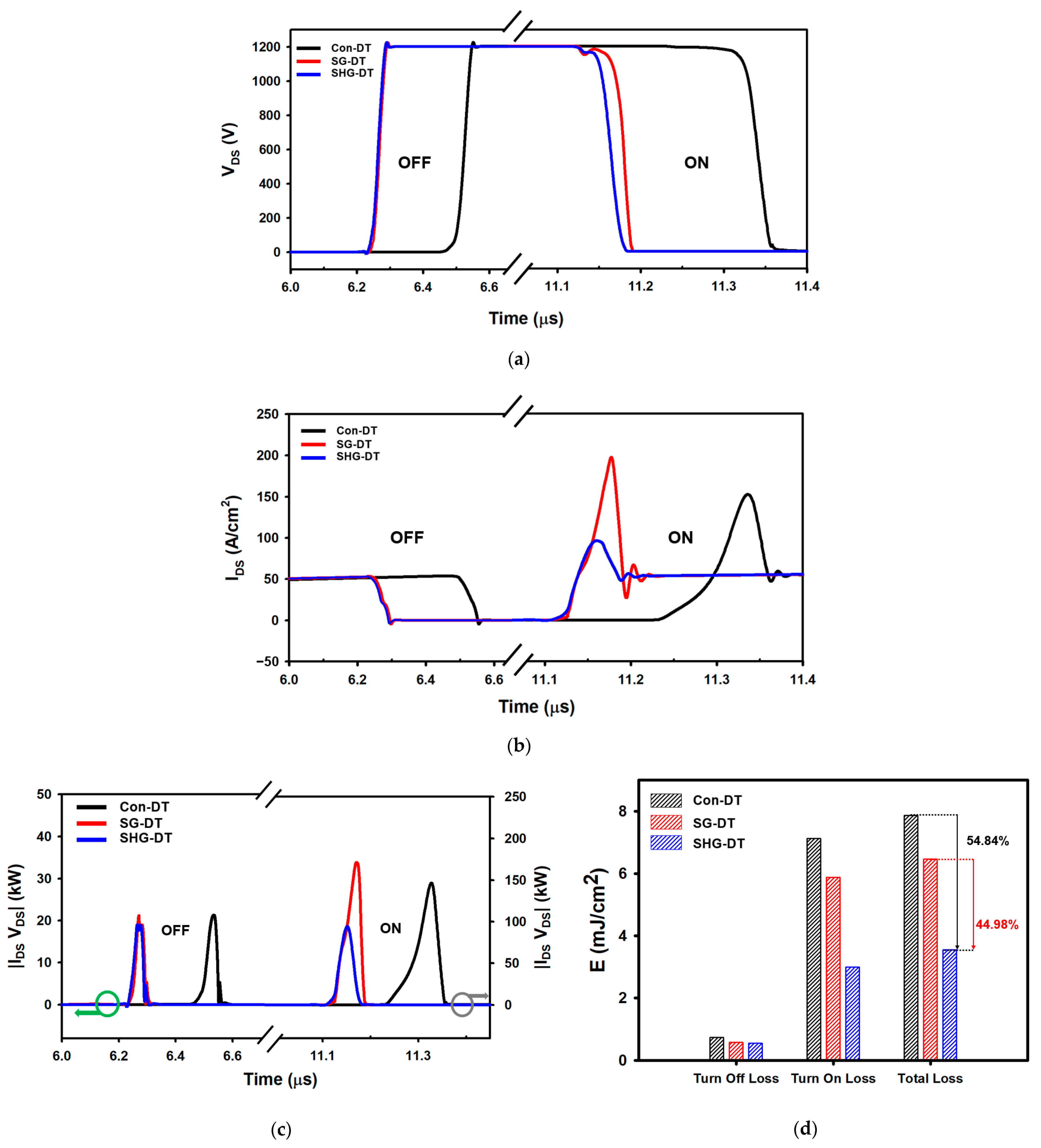 Materials 14 03554 g008
