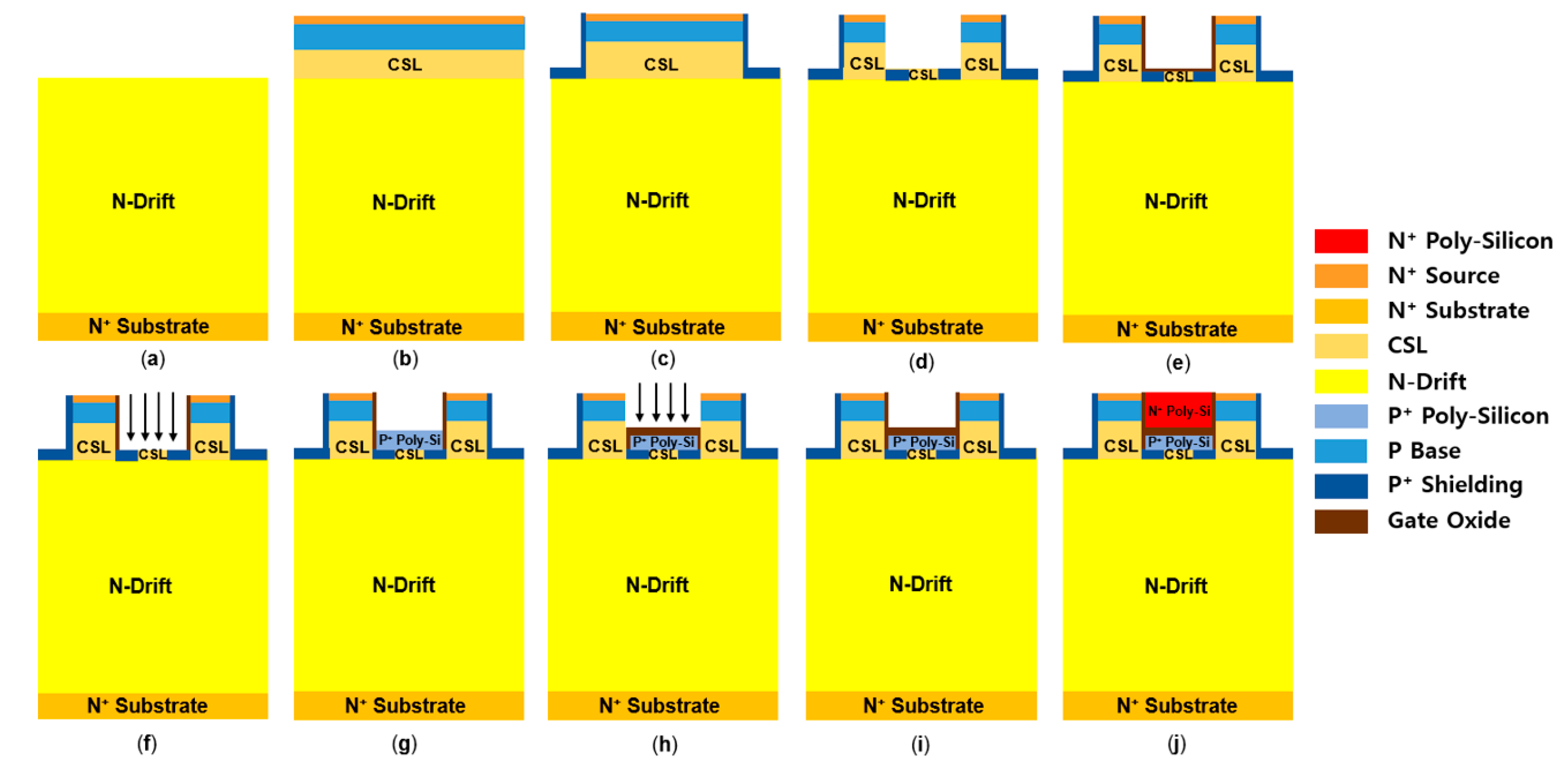 Materials 14 03554 g010