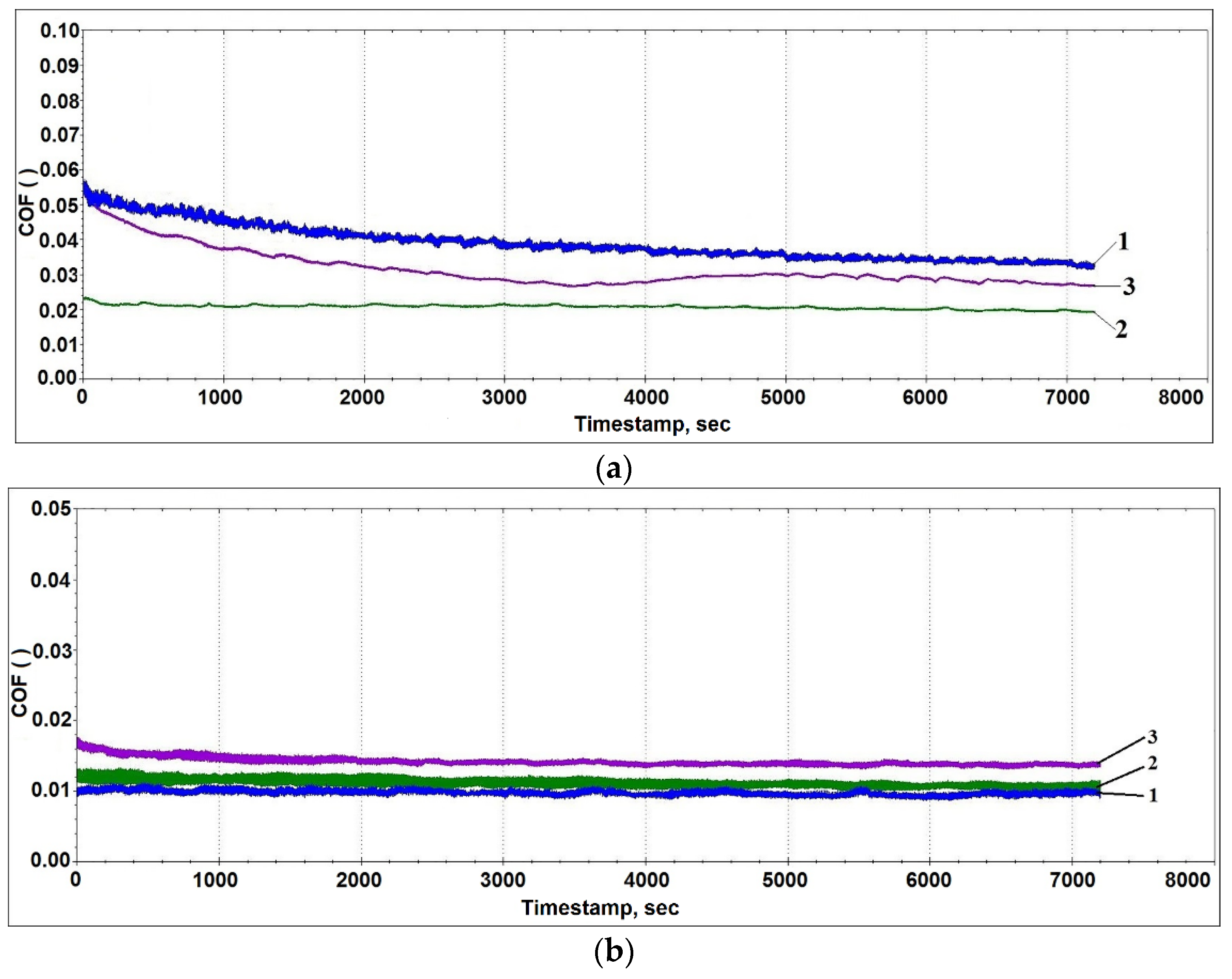 Materials 14 03555 g010
