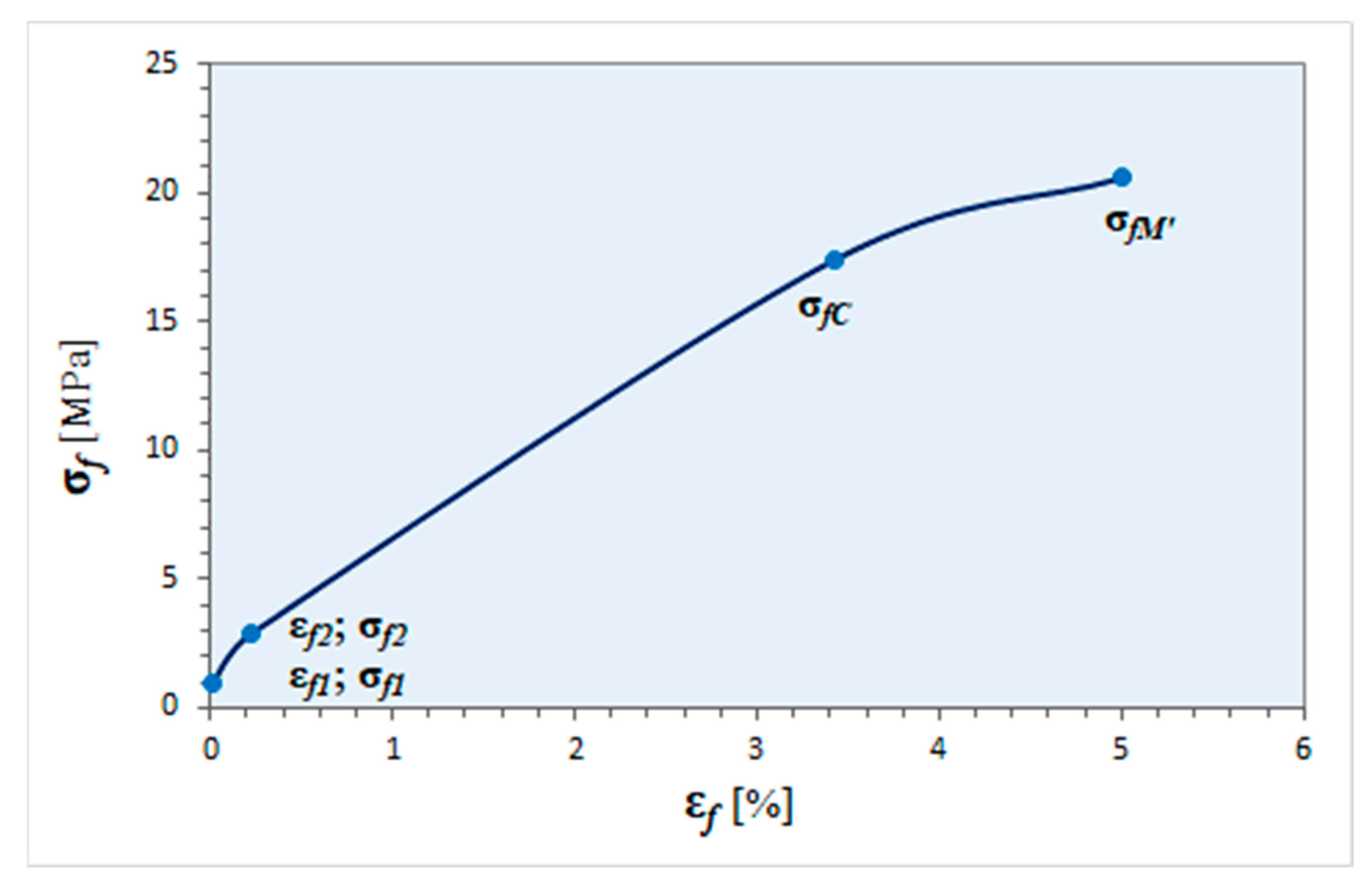 Materials 14 03557 g021