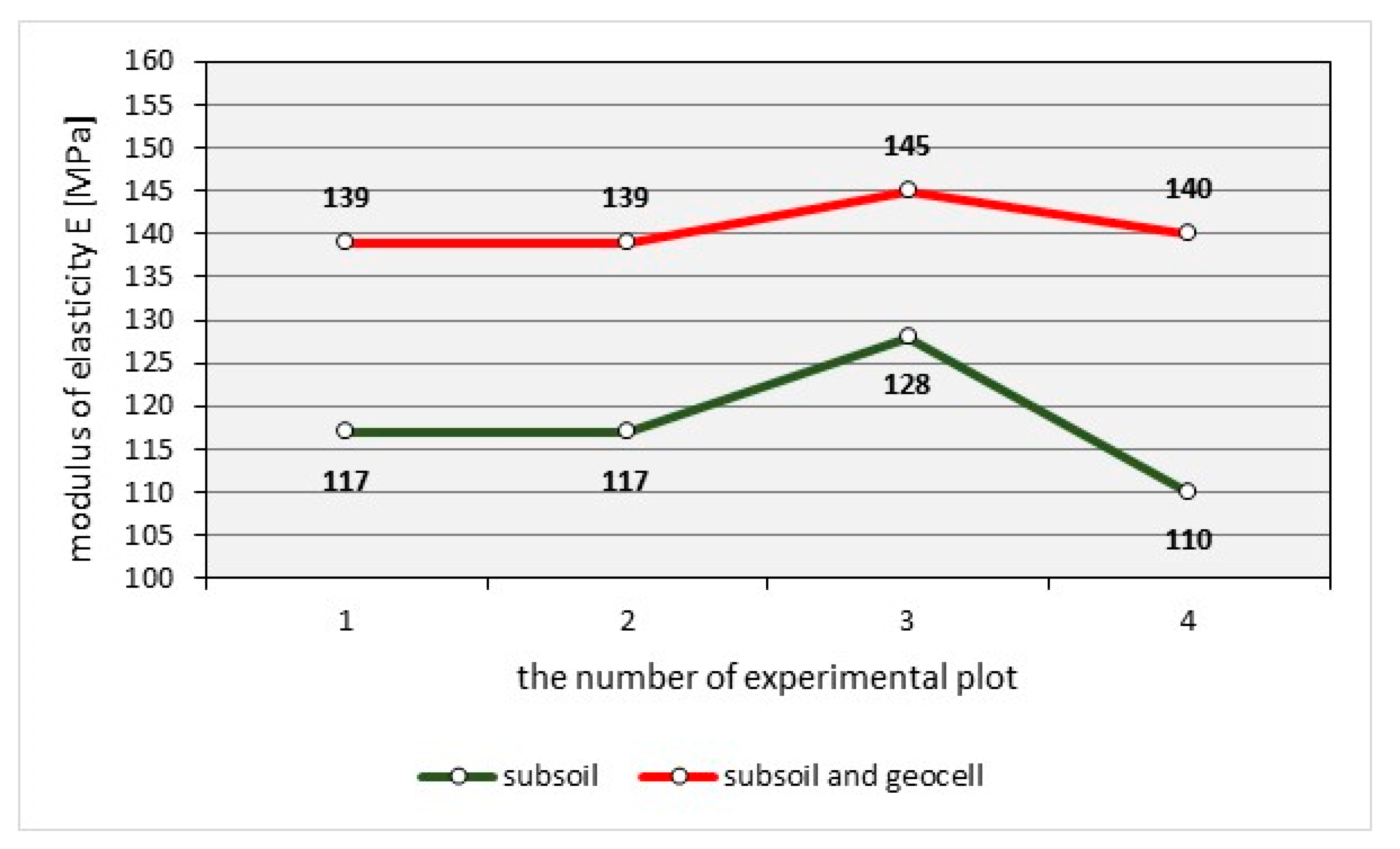 Materials 14 03557 g025