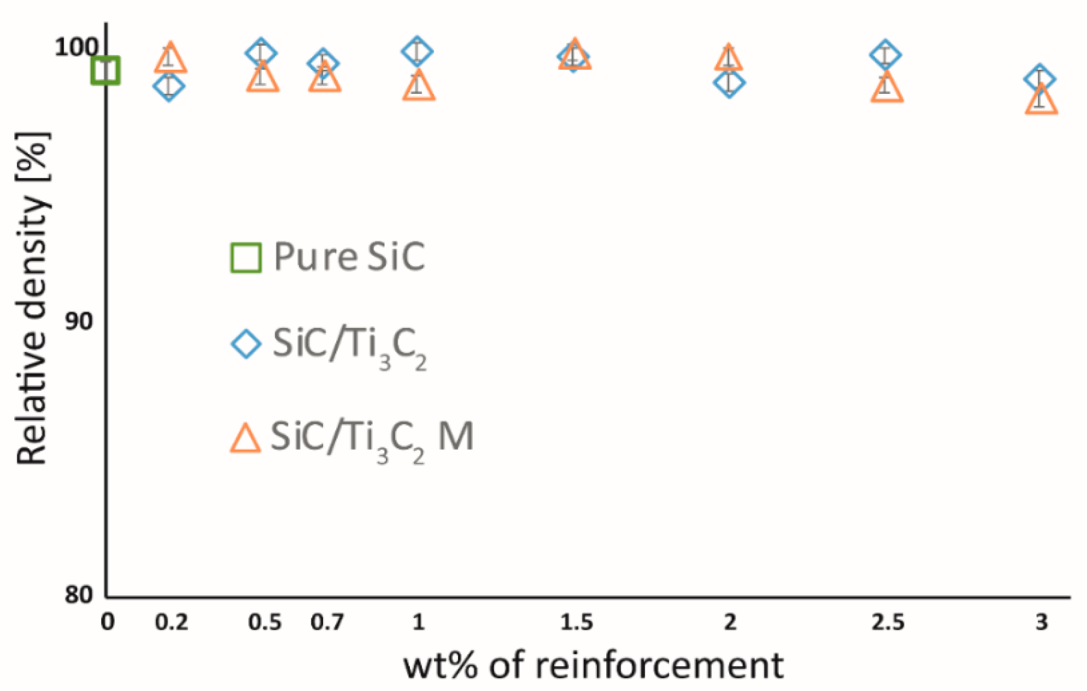 Materials 14 03558 g003