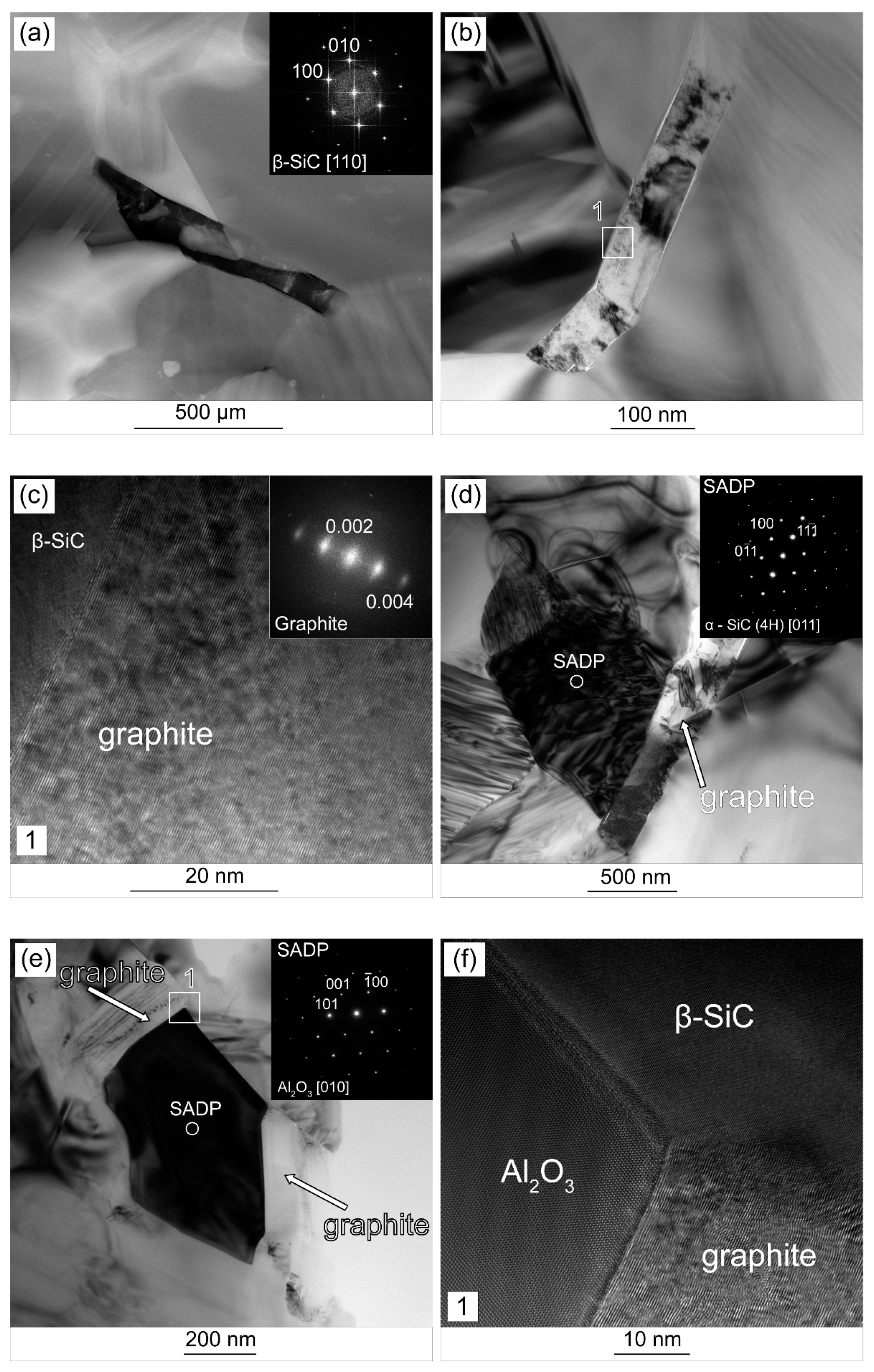 Materials 14 03558 g007