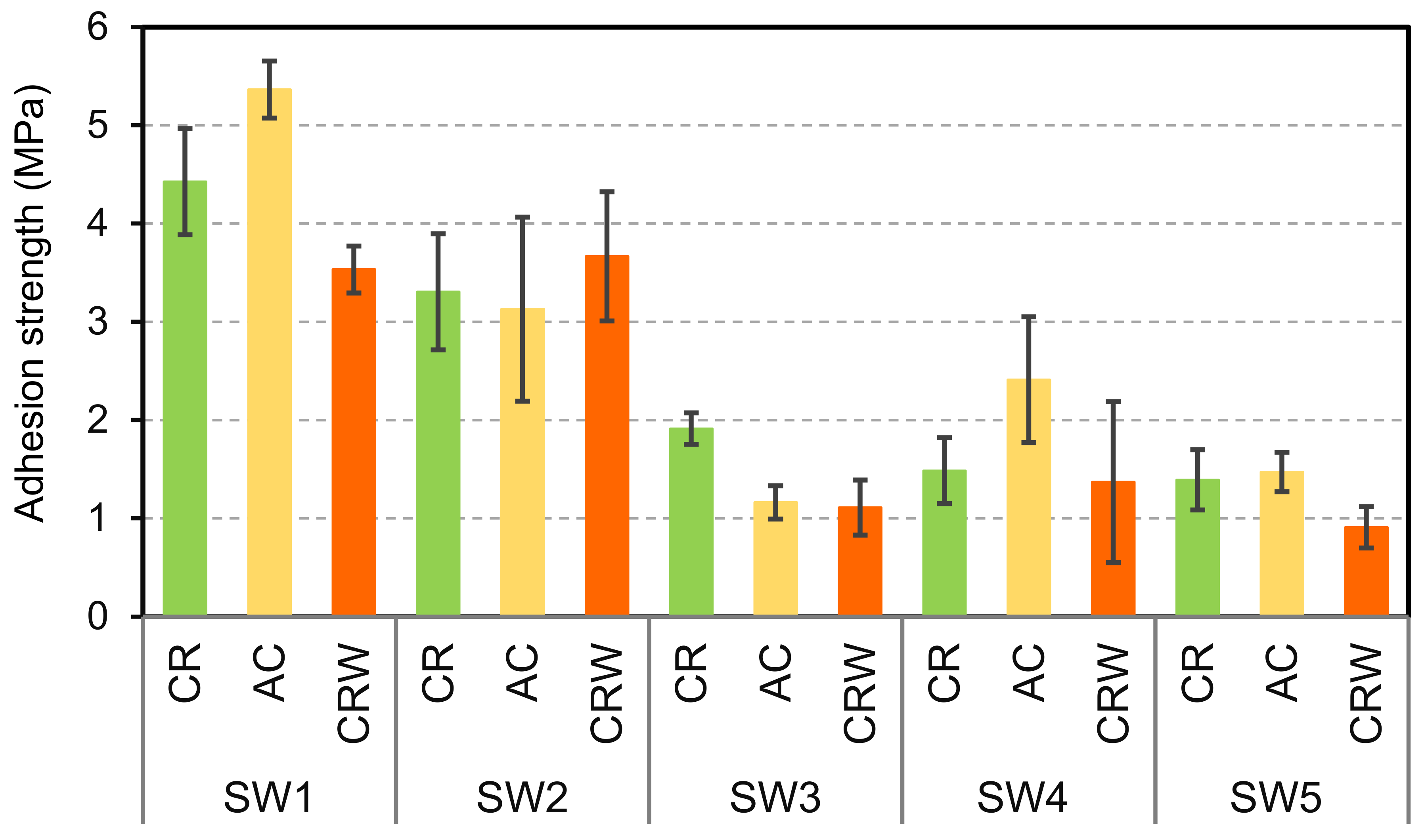 Materials 14 03559 g002