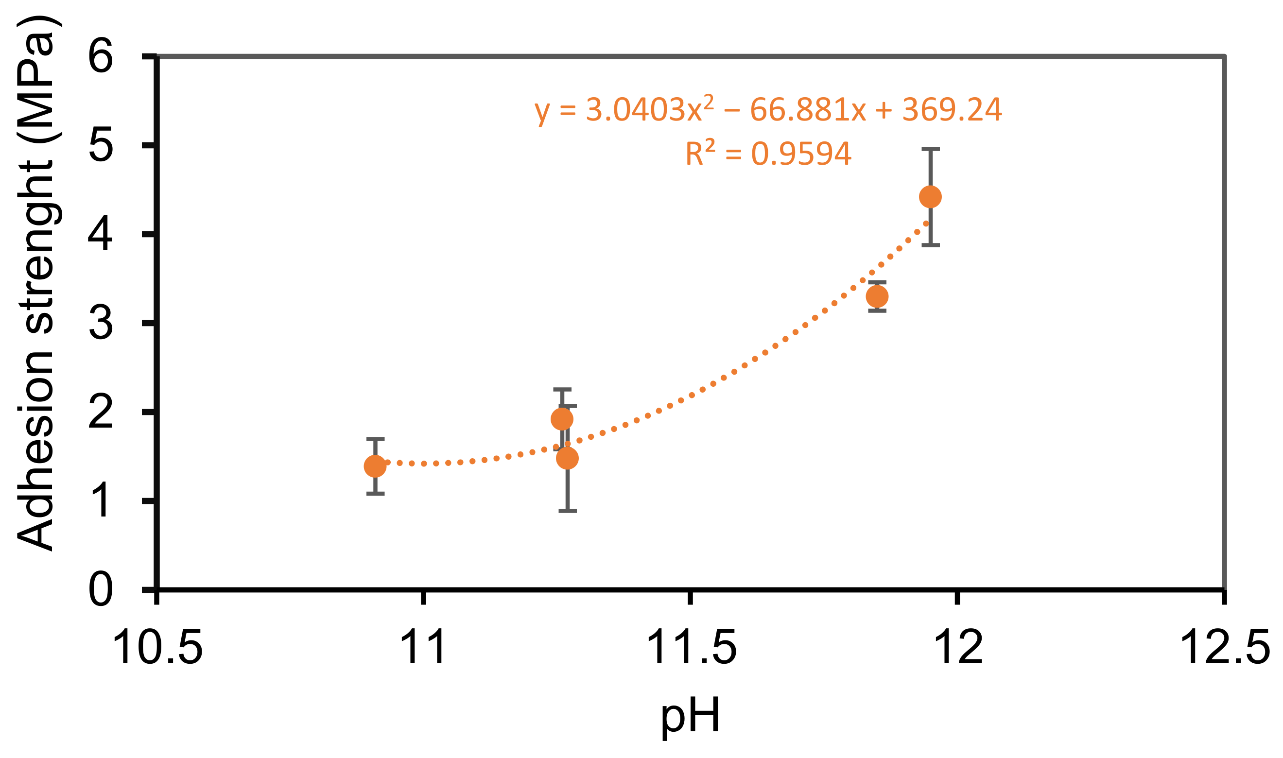Materials 14 03559 g003