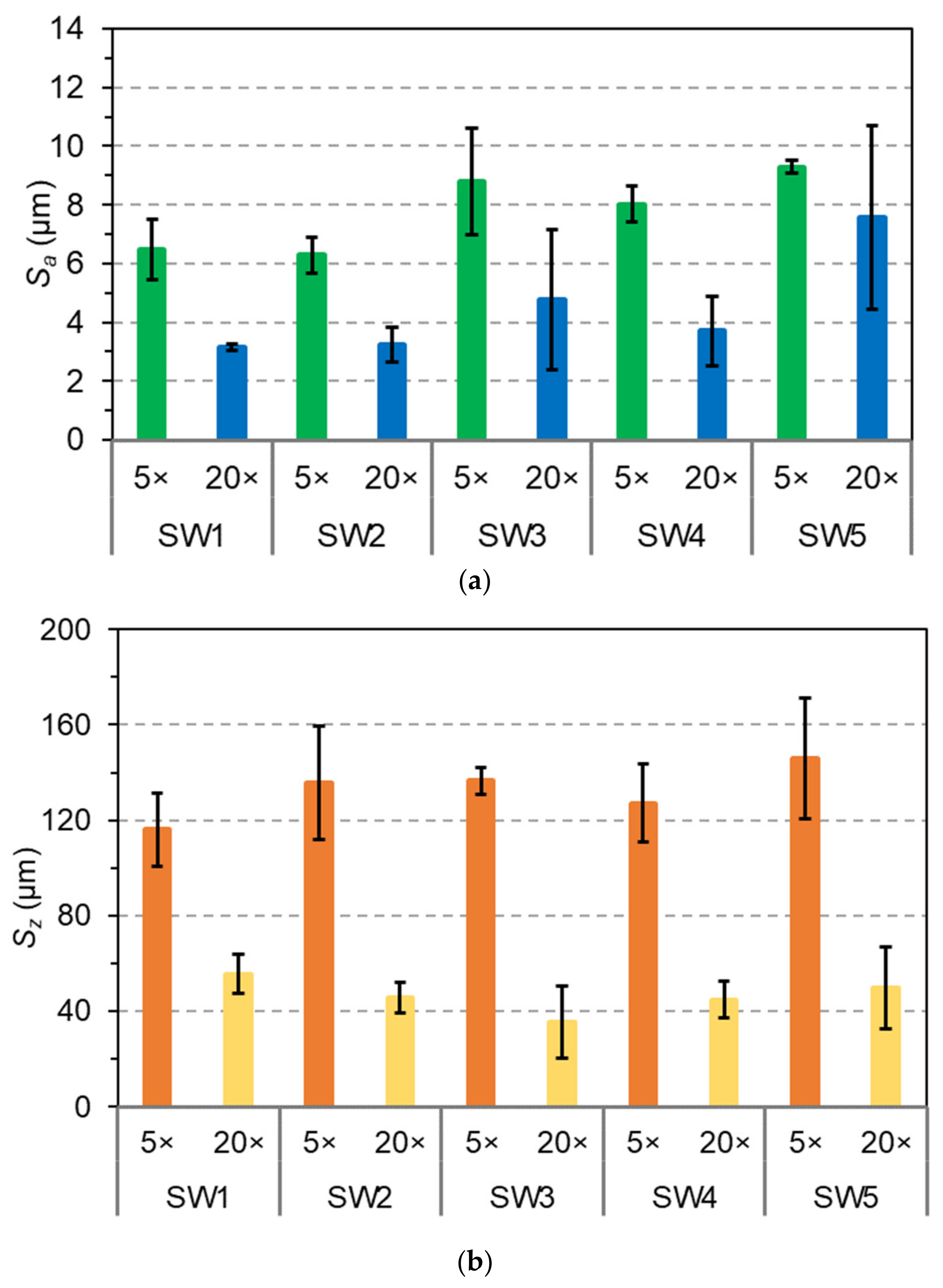 Materials 14 03559 g006