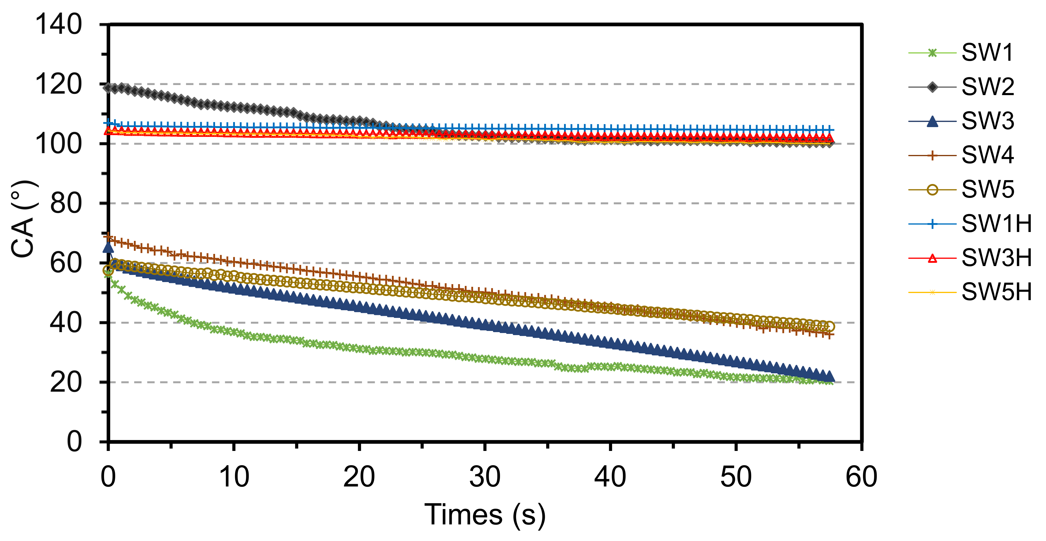 Materials 14 03559 g008