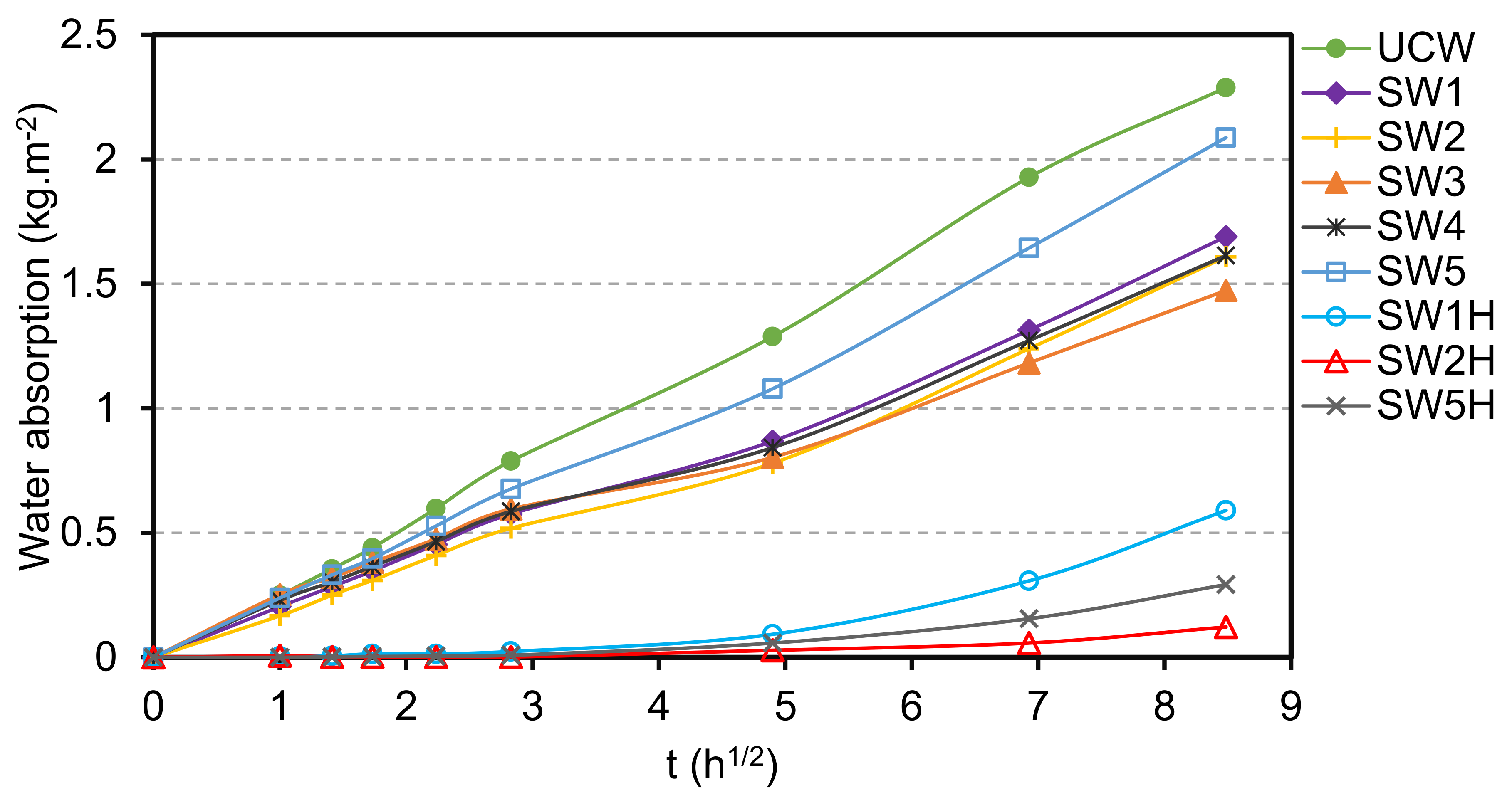 Materials 14 03559 g009