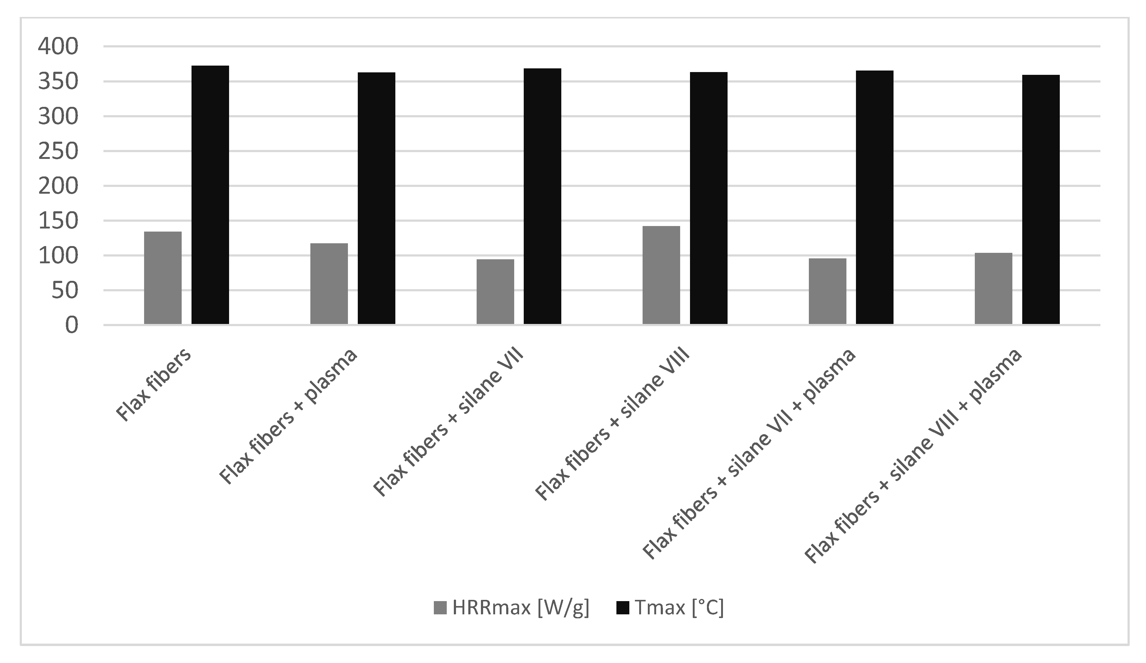 Materials 14 03564 g004
