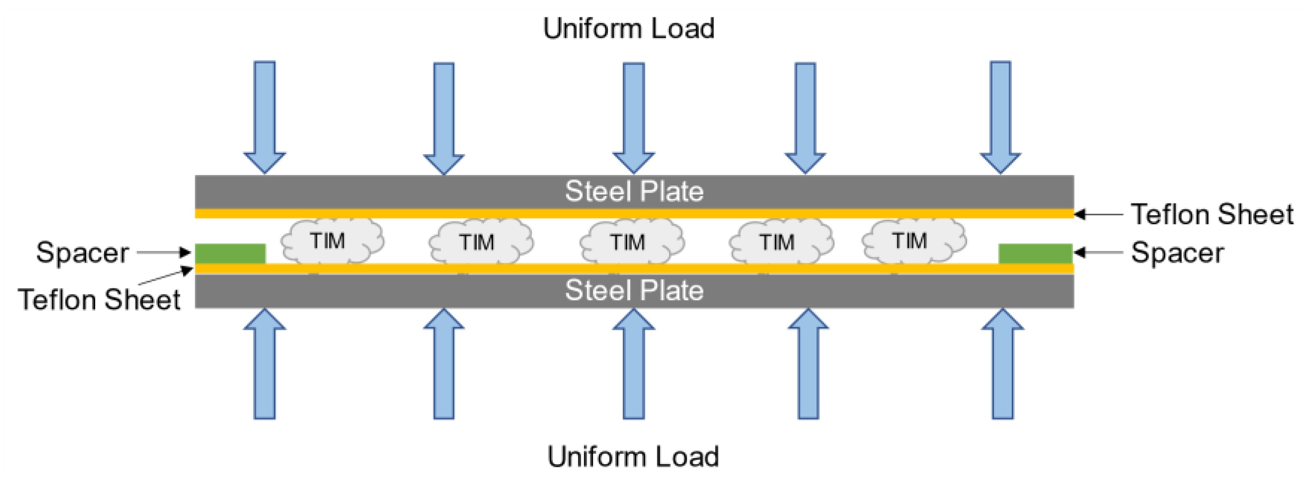 Materials 14 03565 g002