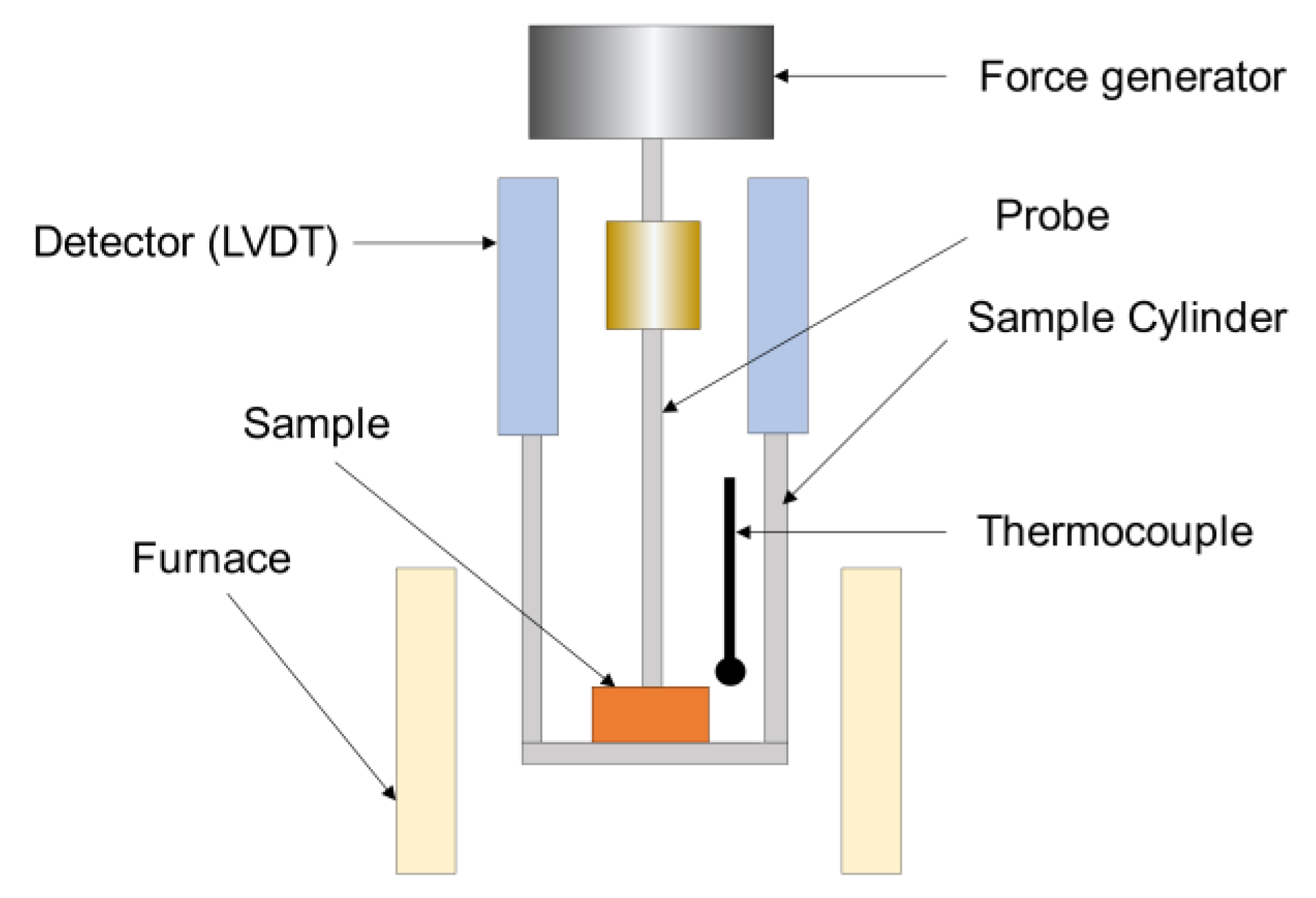 Materials 14 03565 g004