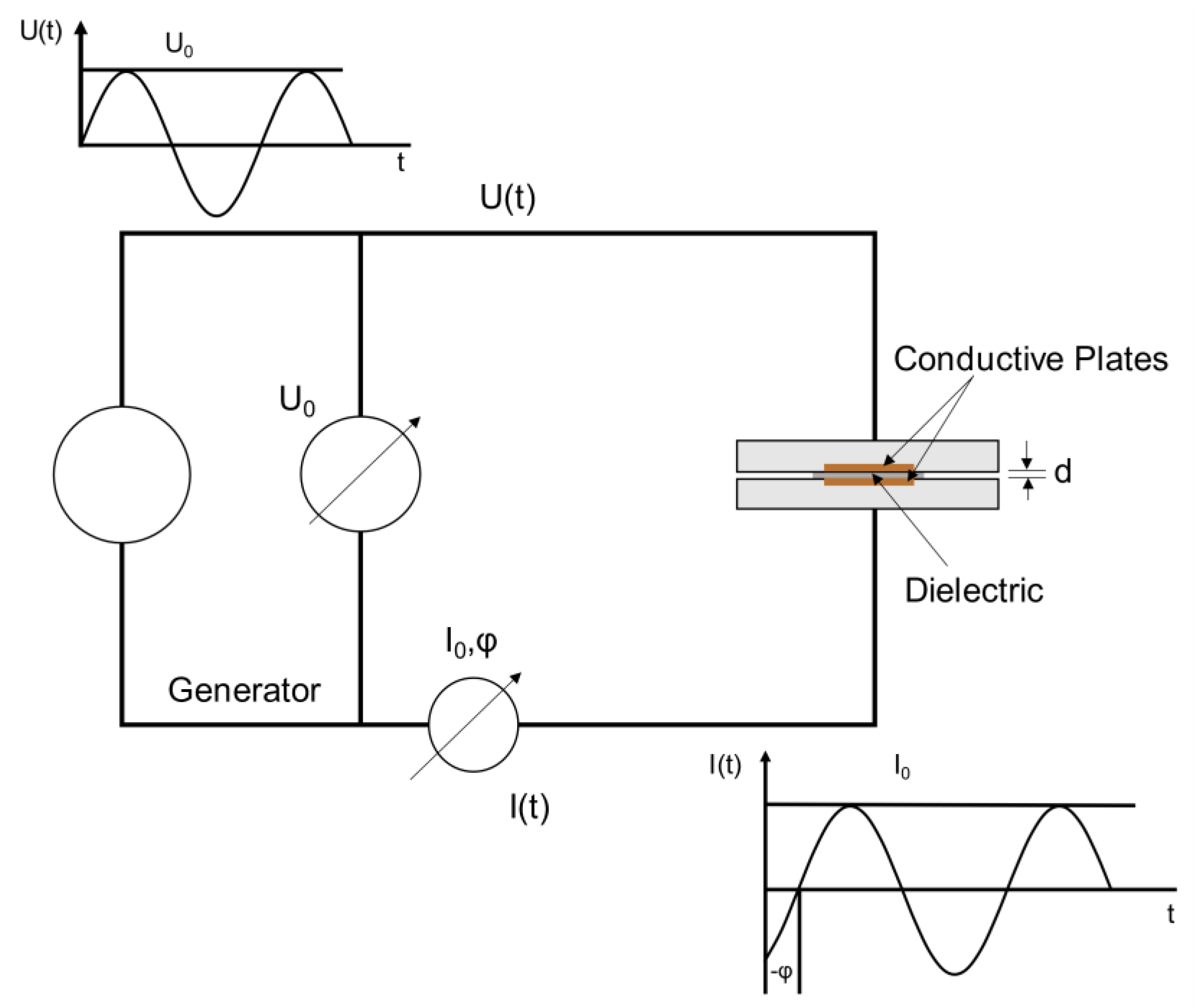 Materials 14 03565 g005