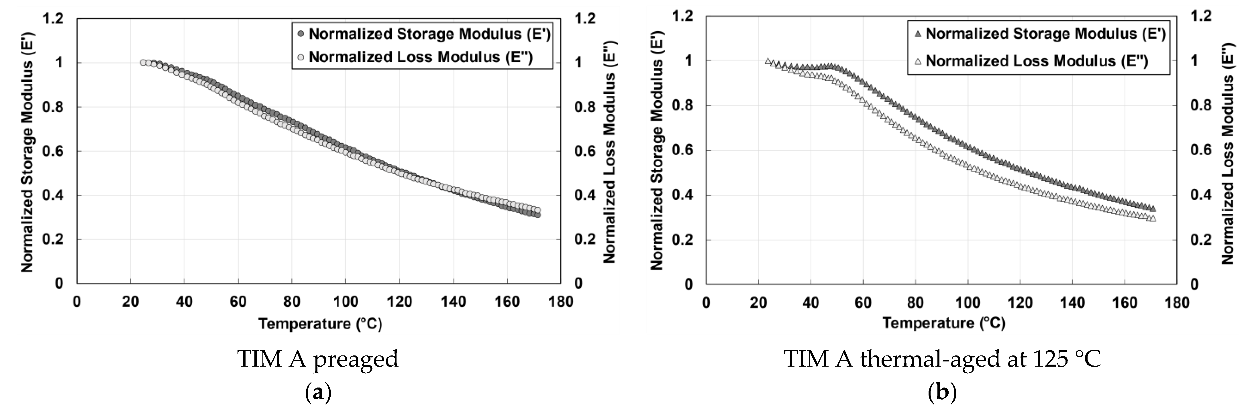 Materials 14 03565 g007