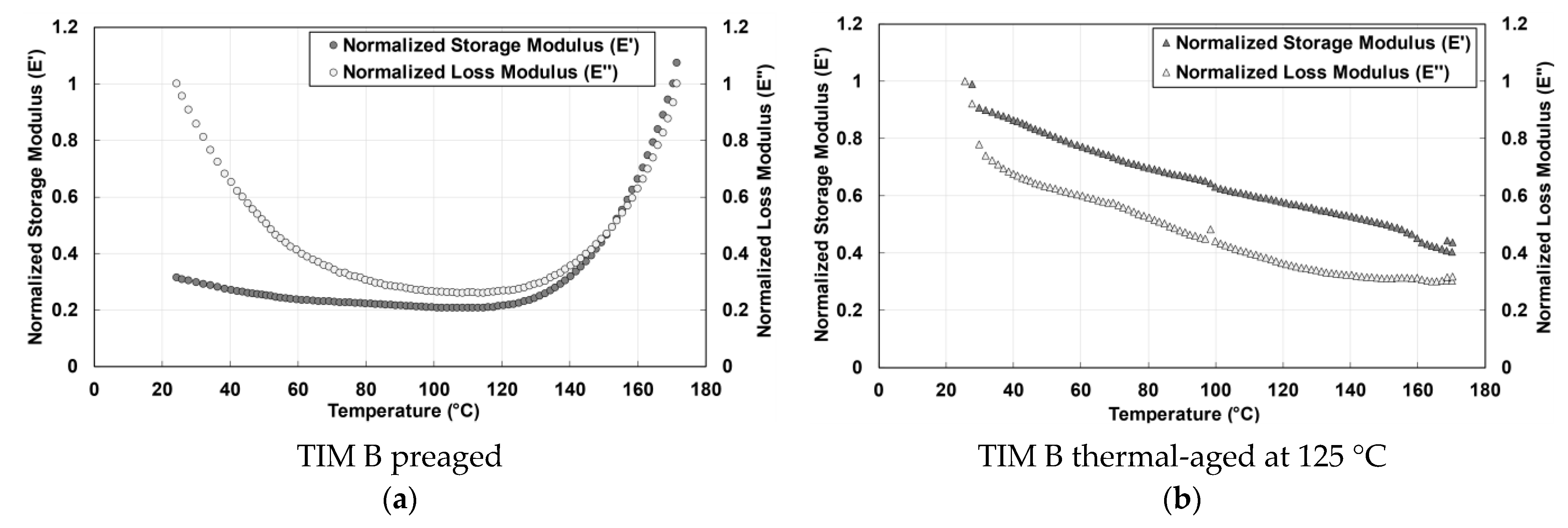 Materials 14 03565 g009