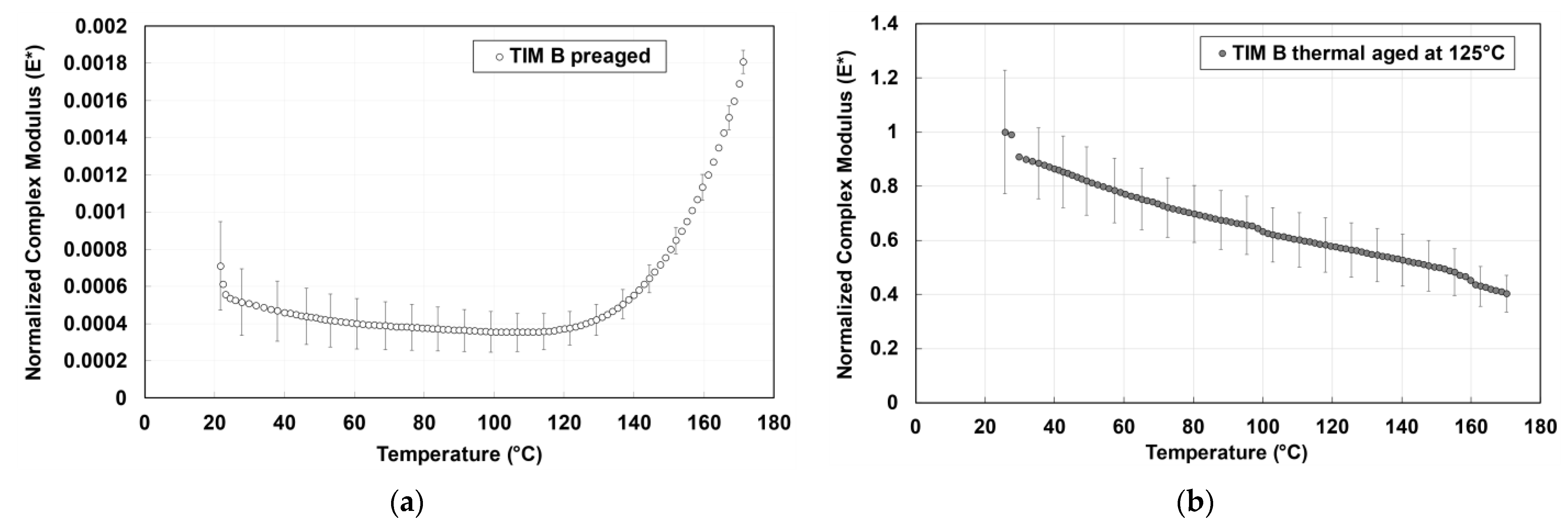 Materials 14 03565 g010