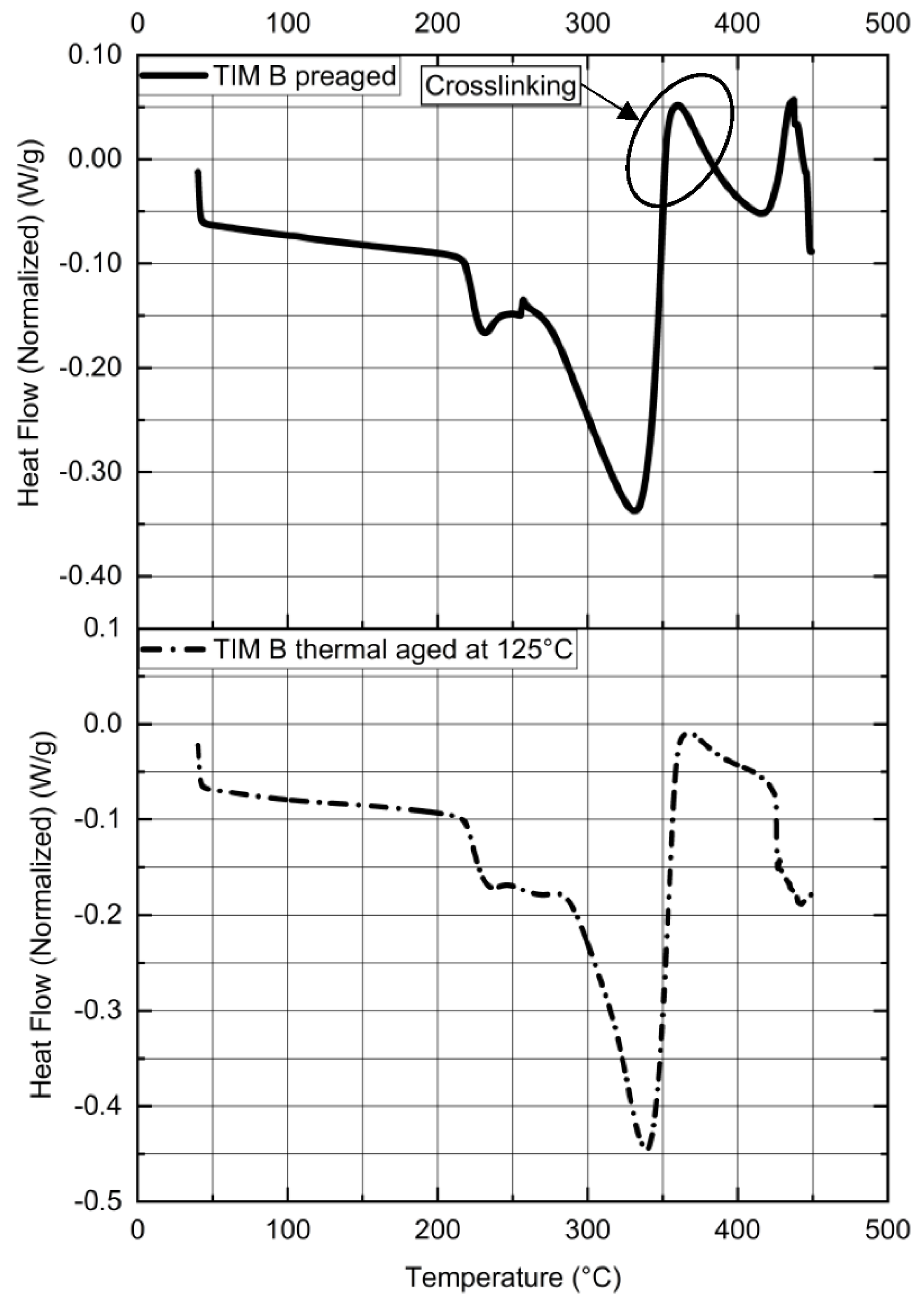 Materials 14 03565 g015