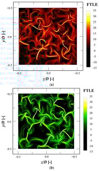 Materials 14 03566 g013 550