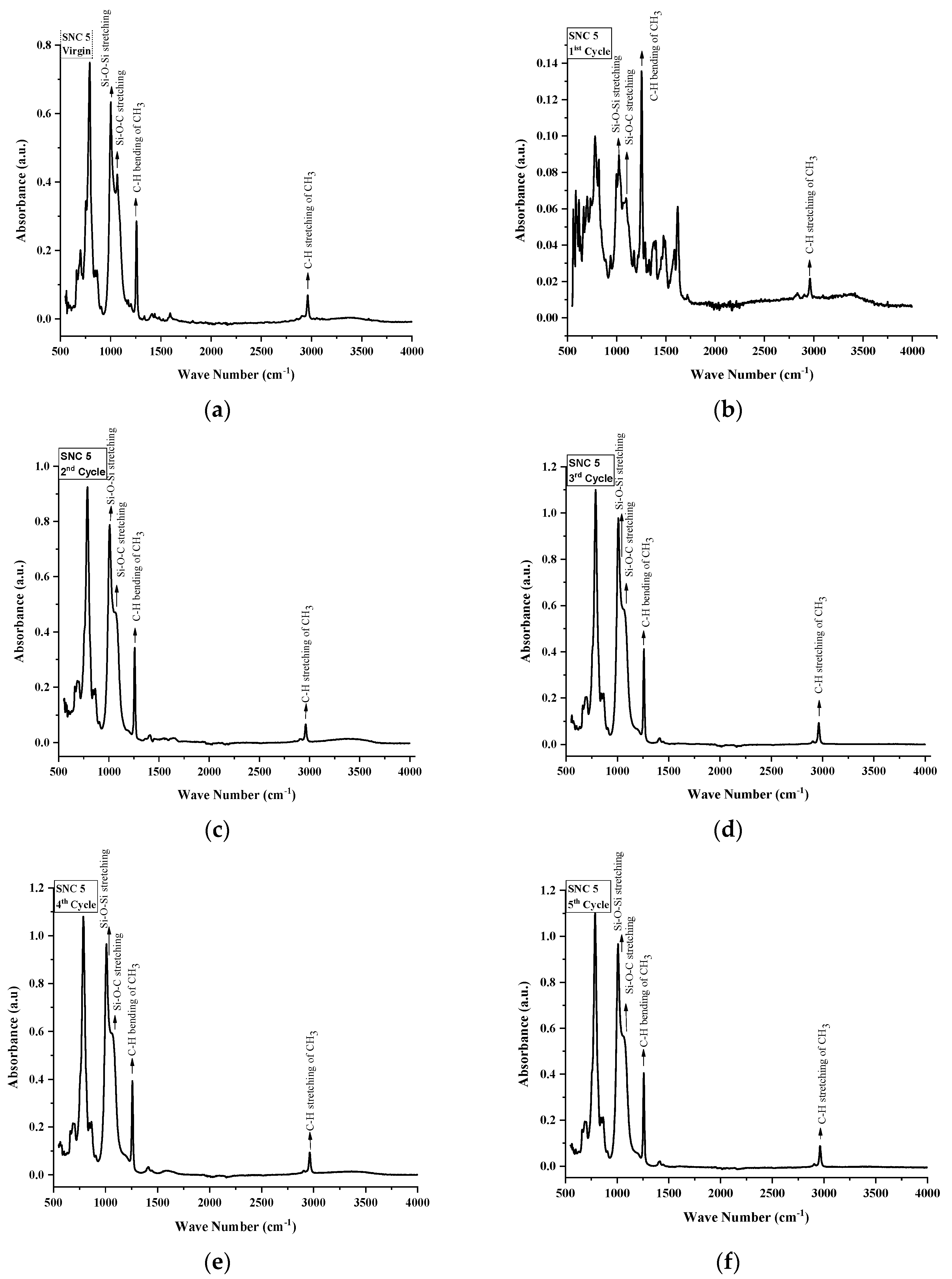 Materials 14 03567 g015