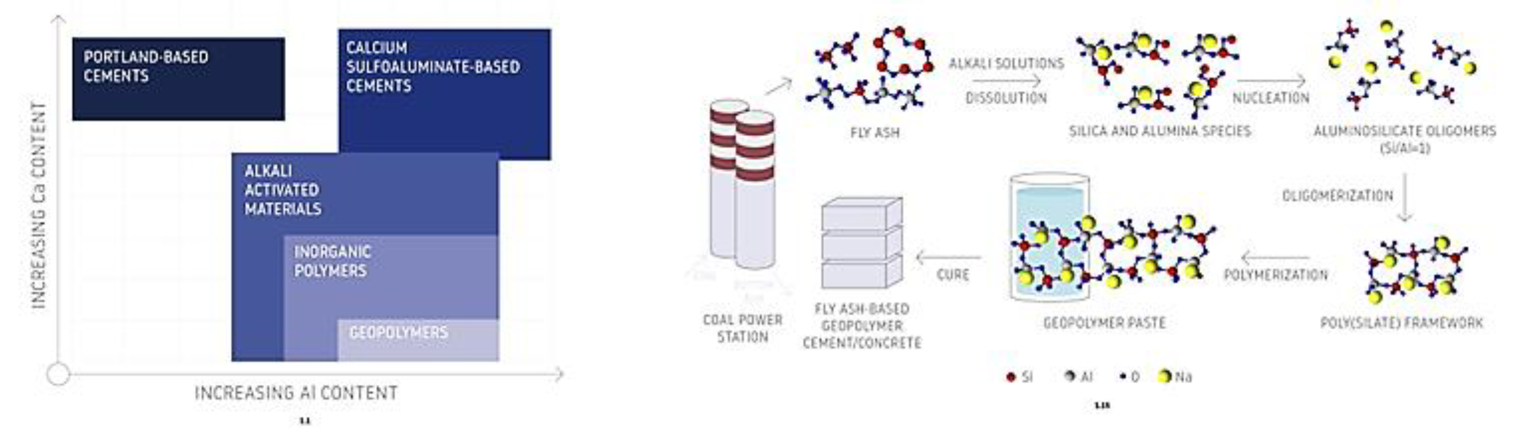Materials 14 03568 g001 Materials 14 03568 g001