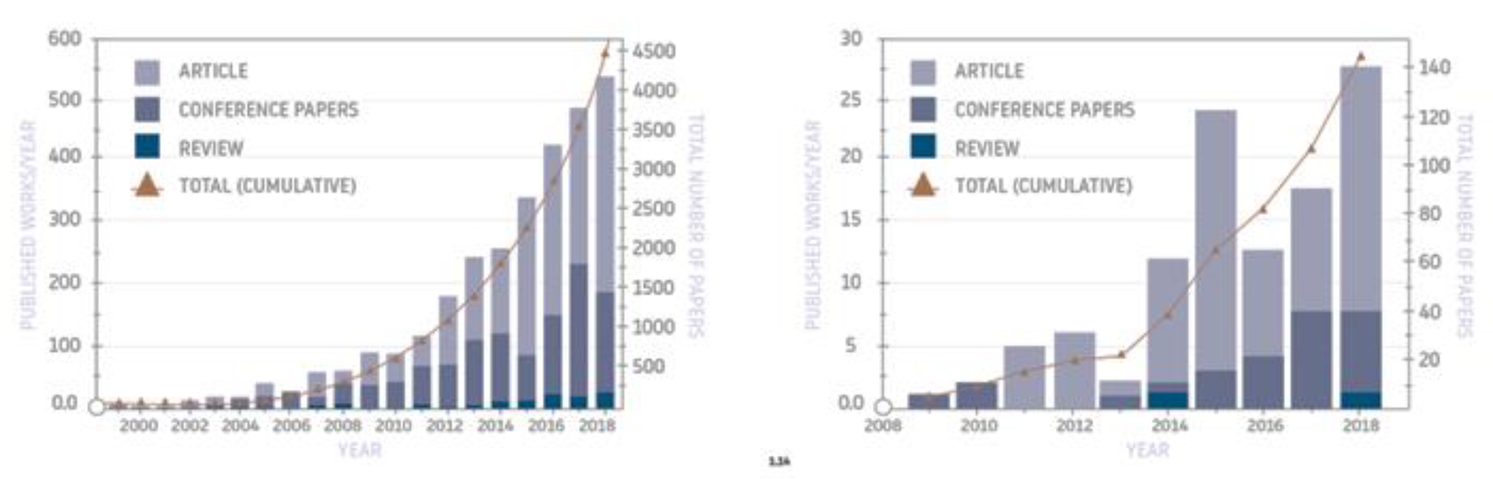 Materials 14 03568 g002 Materials 14 03568 g002
