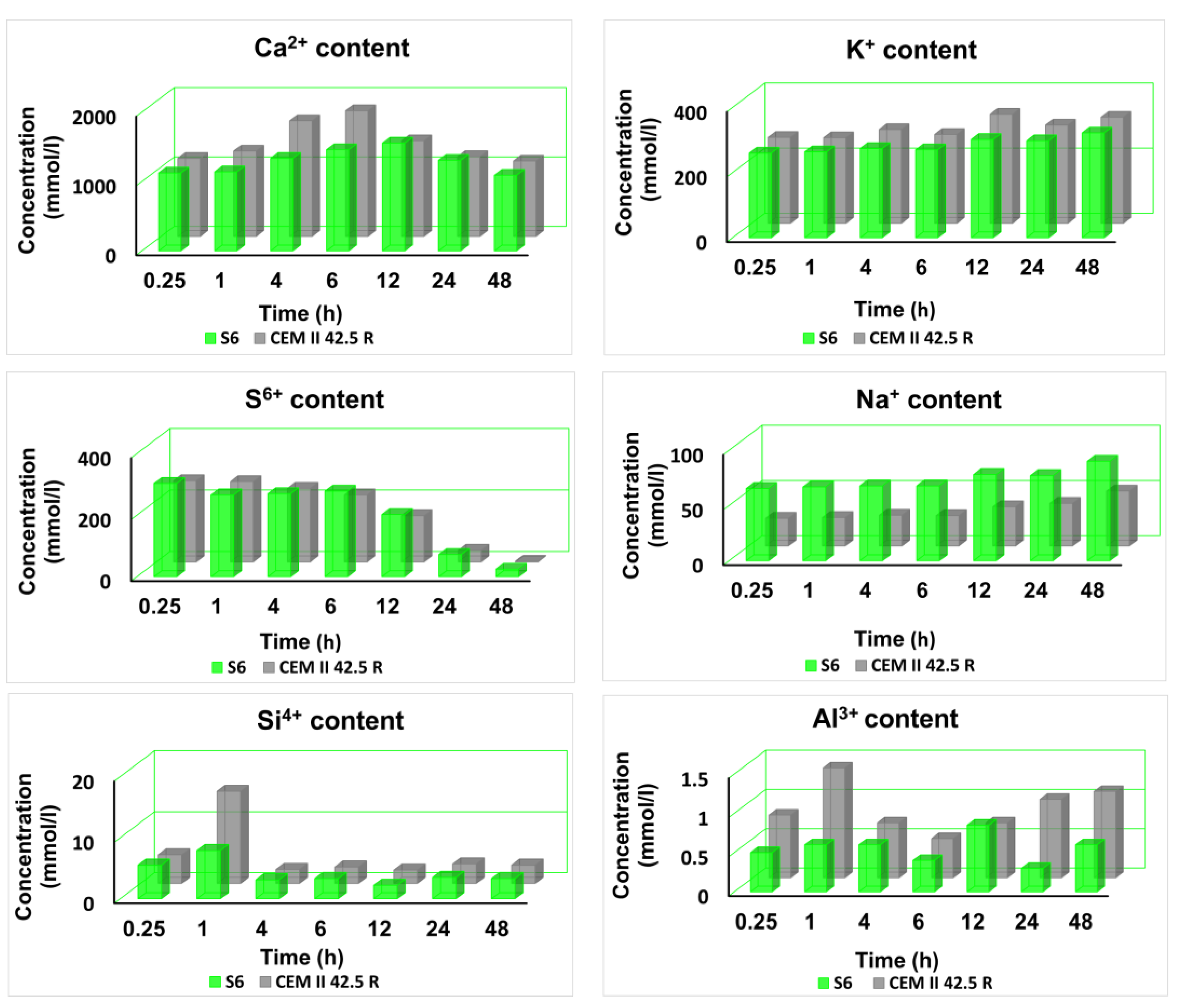 Materials 14 03569 g006