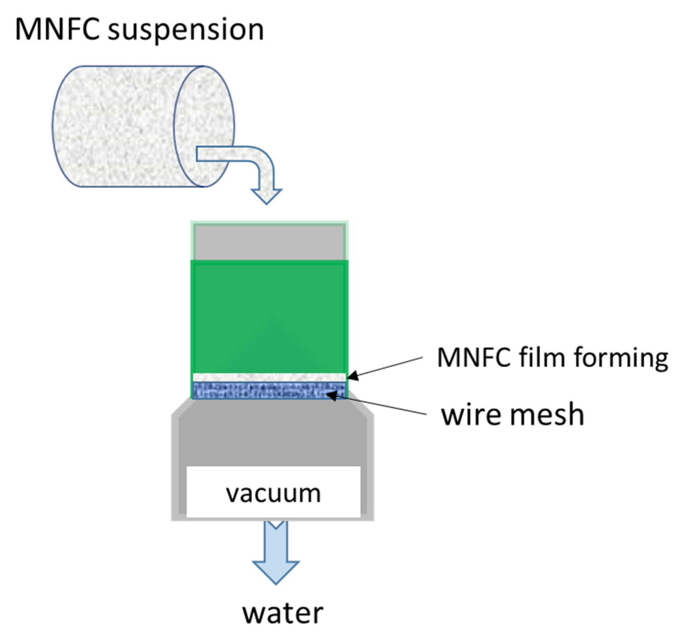 Materials 14 03571 g002