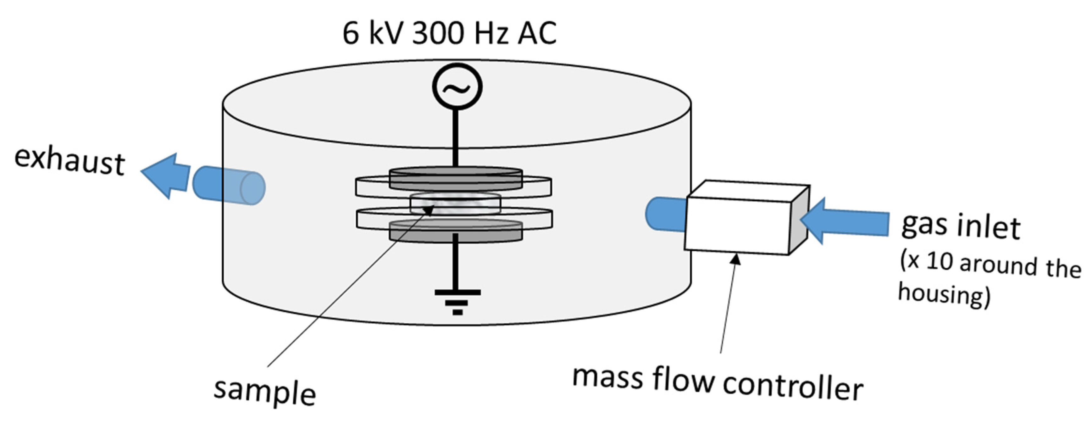 Materials 14 03571 g003