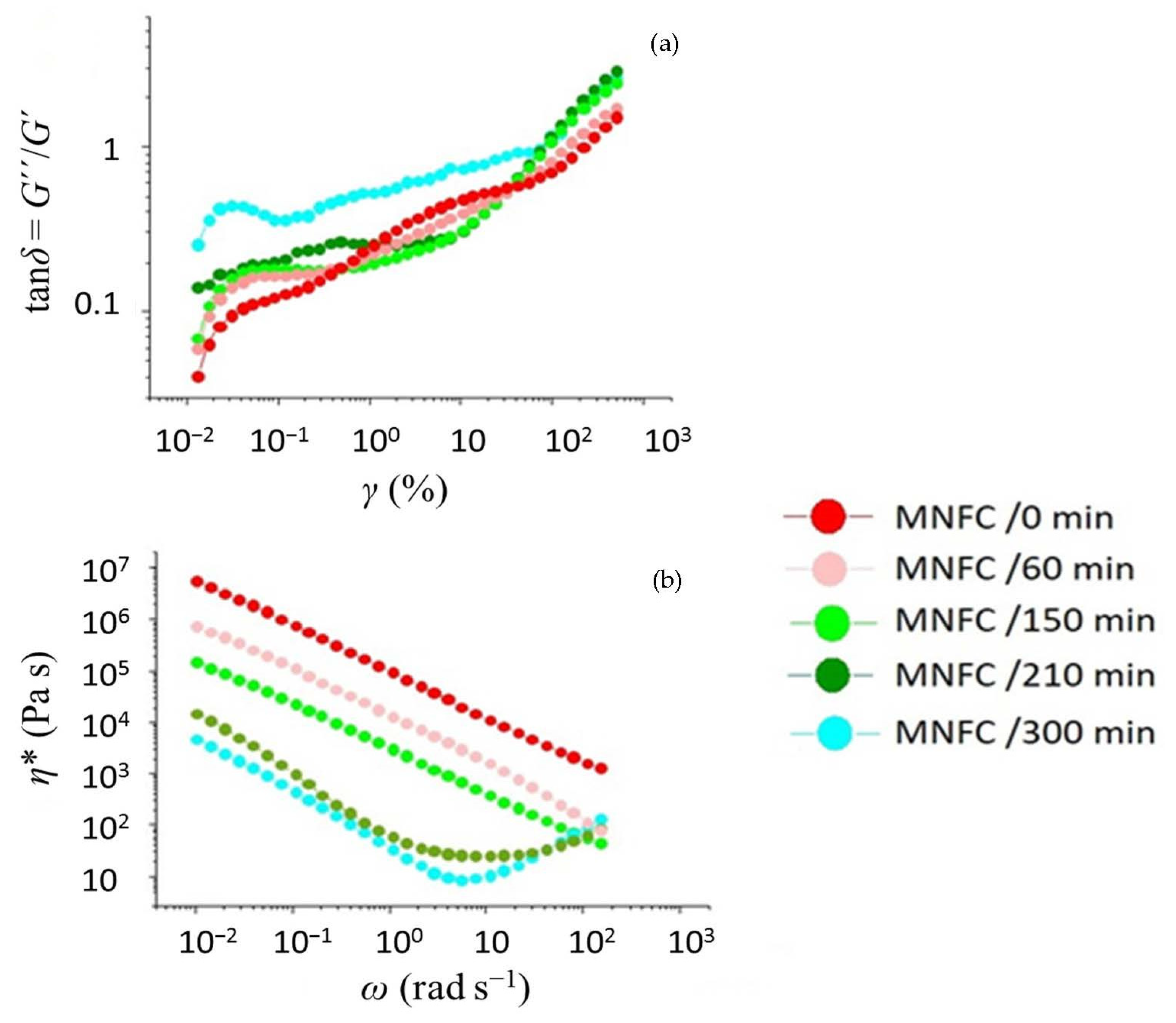 Materials 14 03571 g006