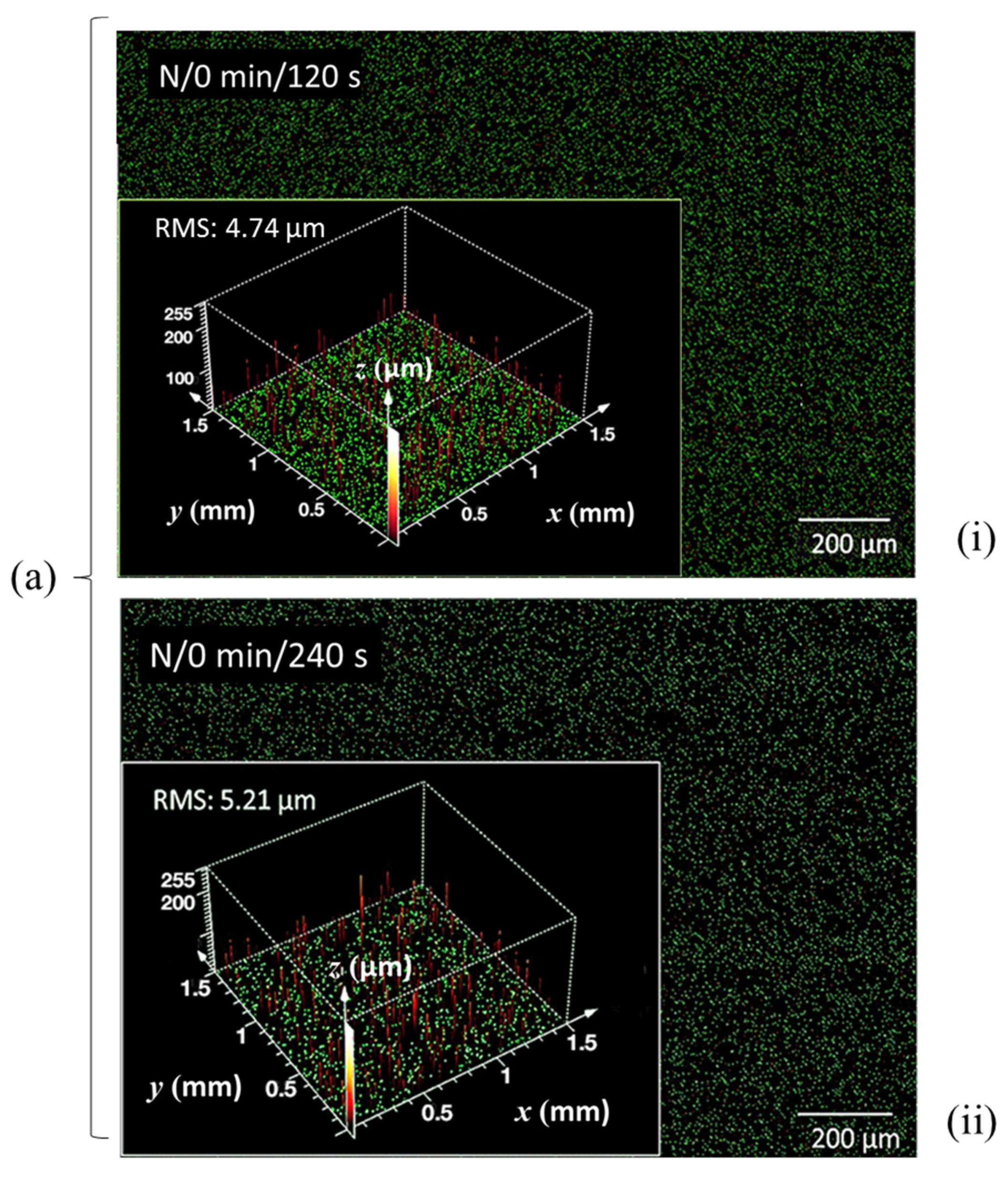 Materials 14 03571 g009a