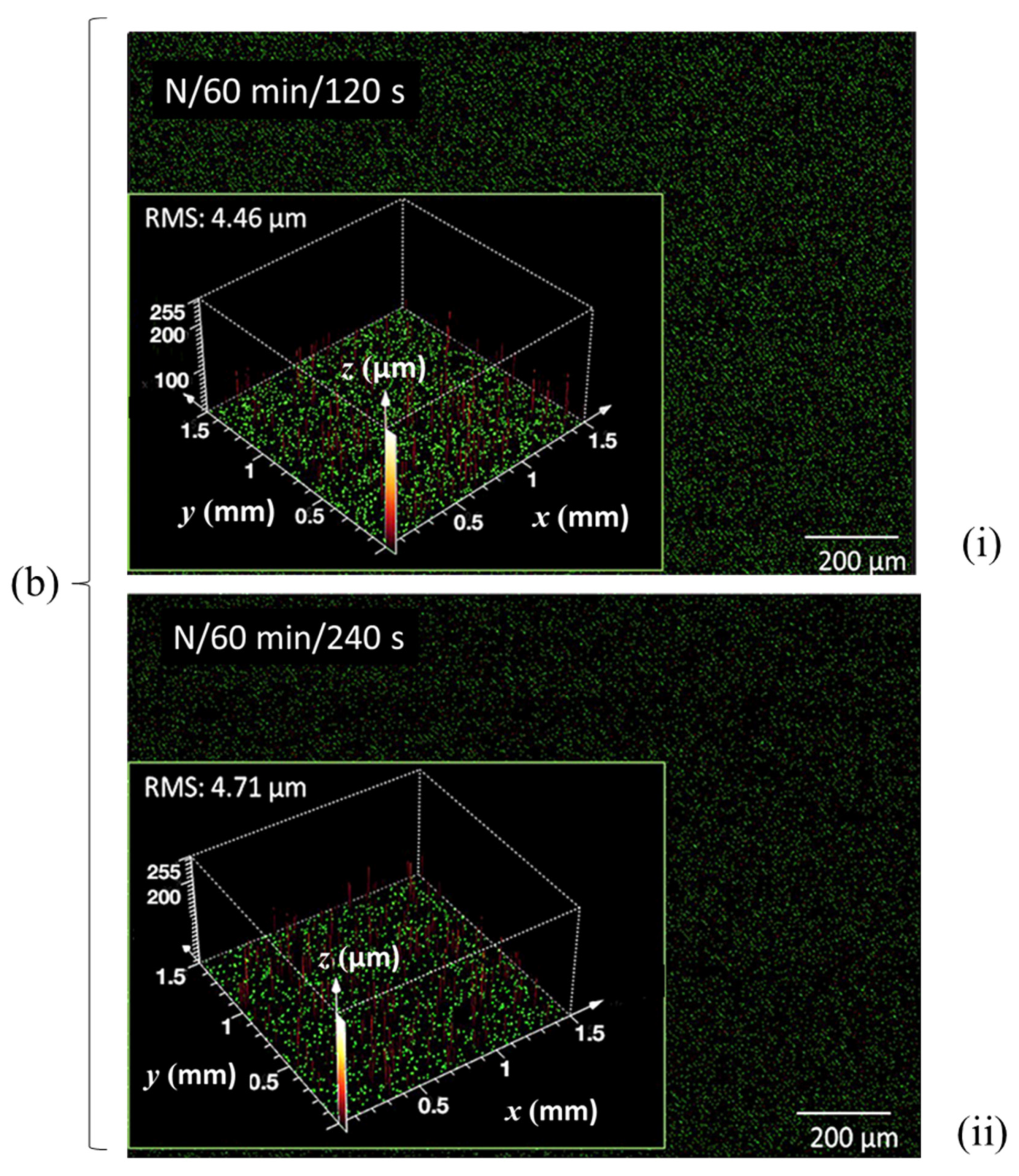 Materials 14 03571 g009b